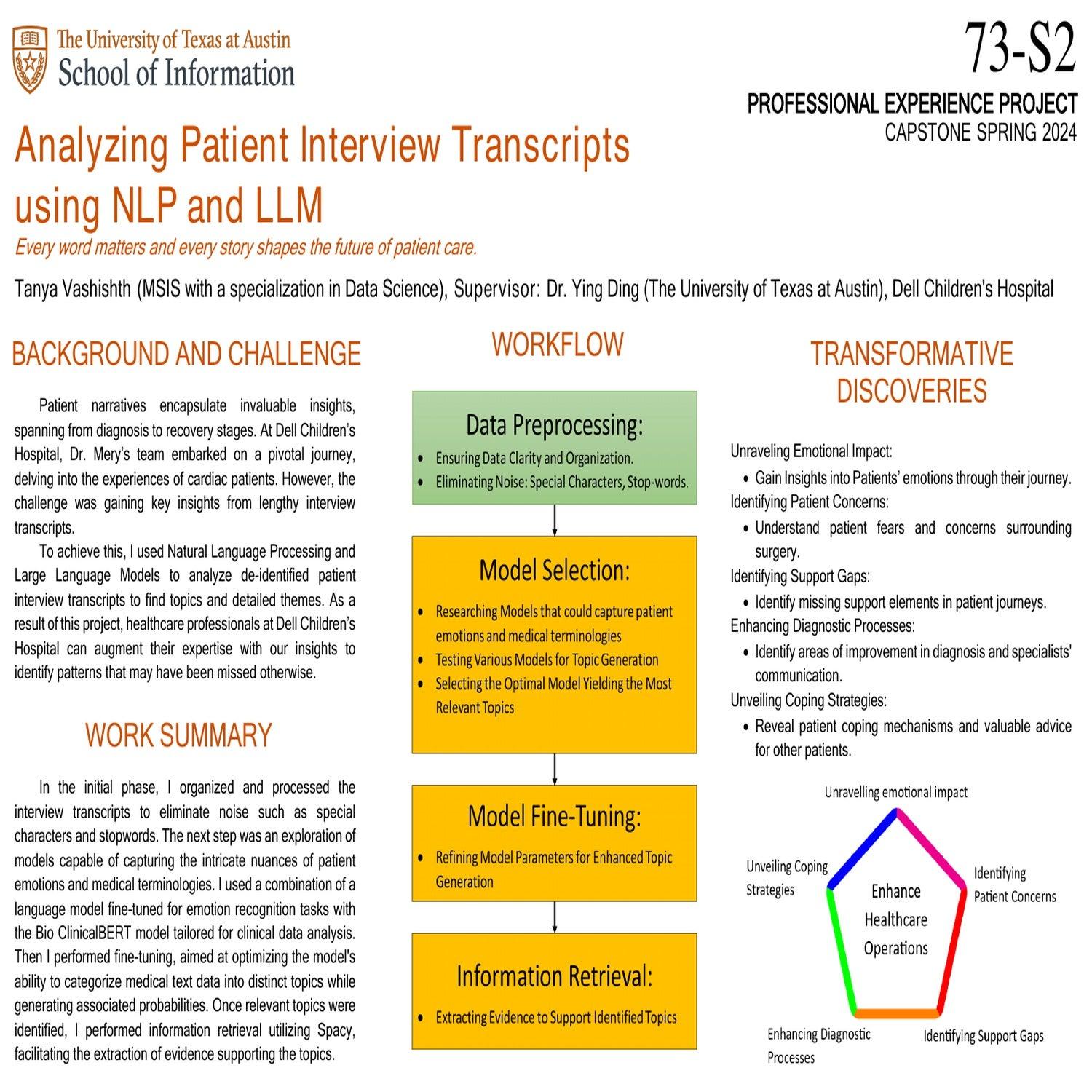 Analyzing Patient Interview Transcripts using NLP and LLM