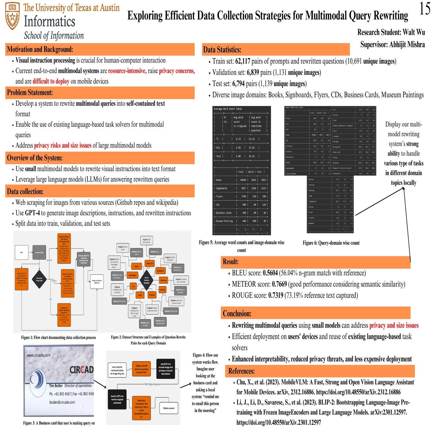 Multimodal Instruction Rewriting System: Enabling Efficient and Secure Visual Query Processing.