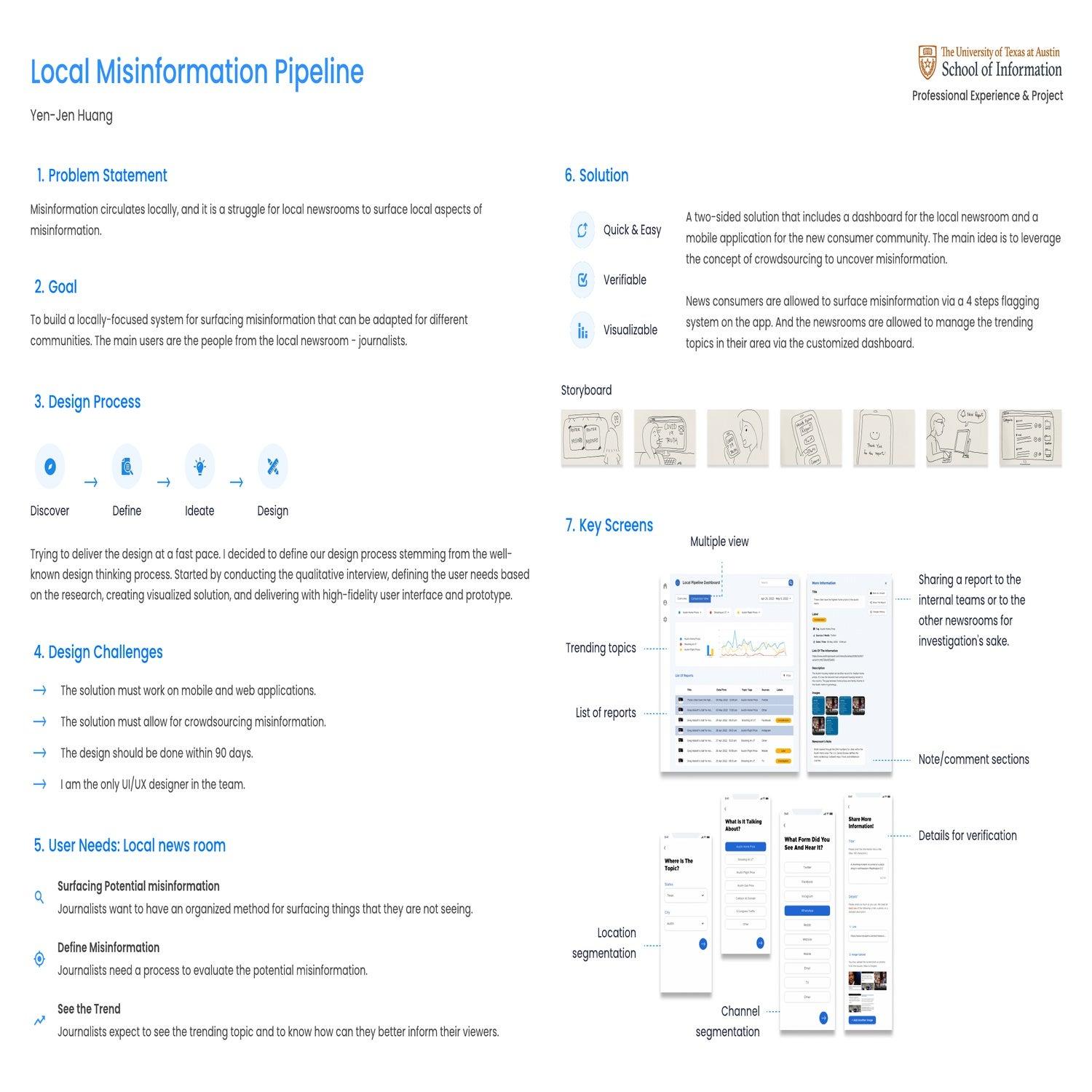 Local Misinformation Pipeline