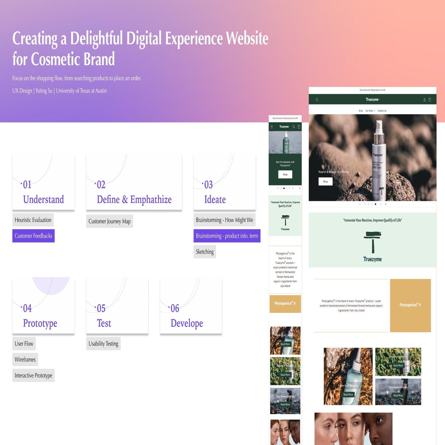 Creating a Delightful Digital Experience Website for Cosmetic Brand