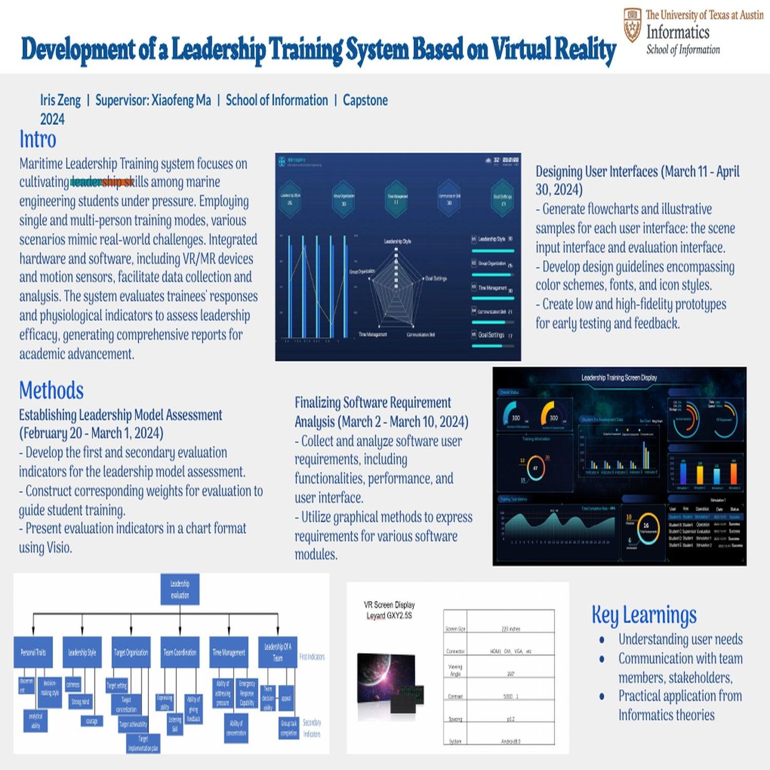 Development of a Leadership Training System Based on Virtual Reality
