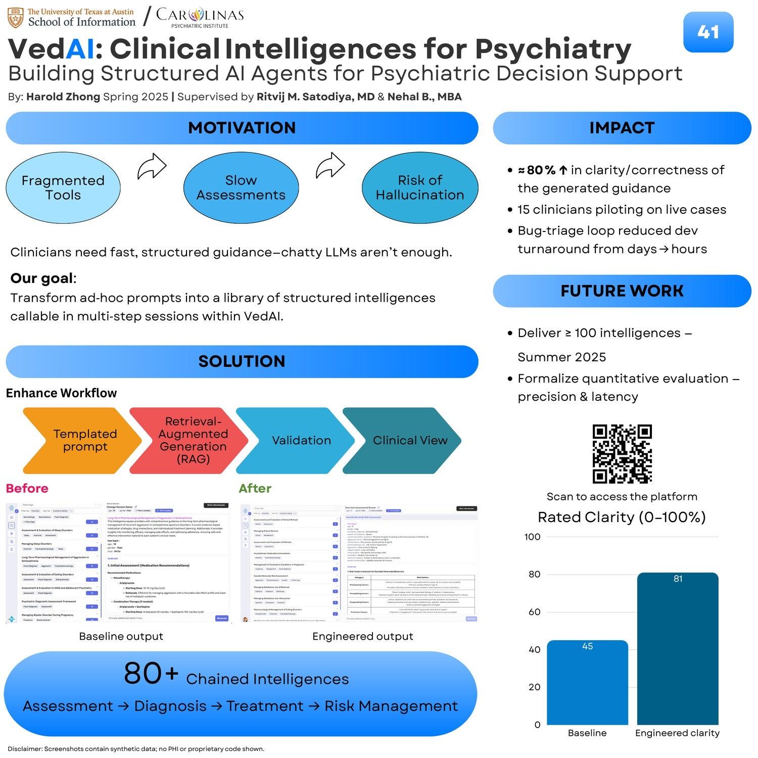 VedAI: Clinical Intelligences for Psychiatry