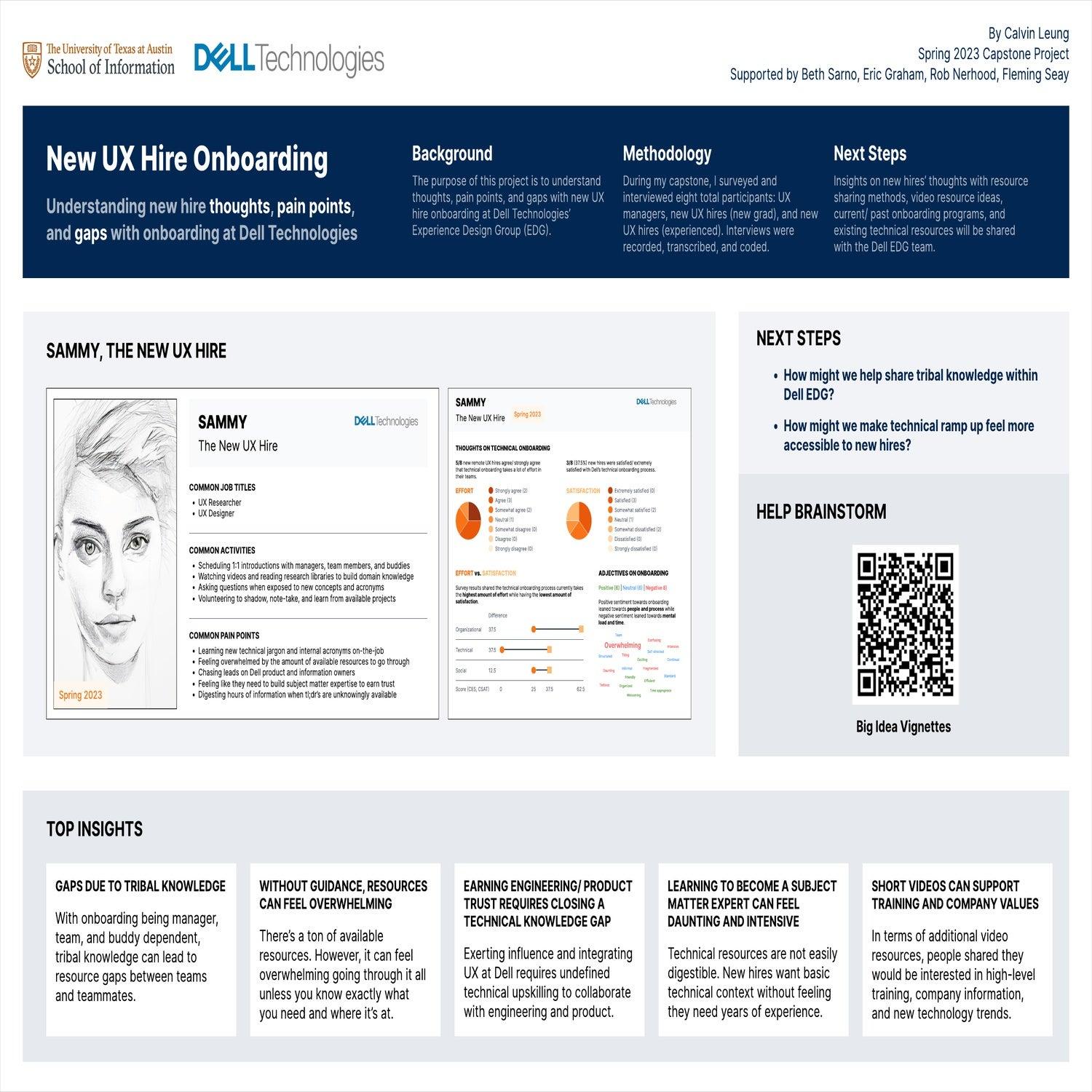 New UX Hire Onboarding at Dell Technologies