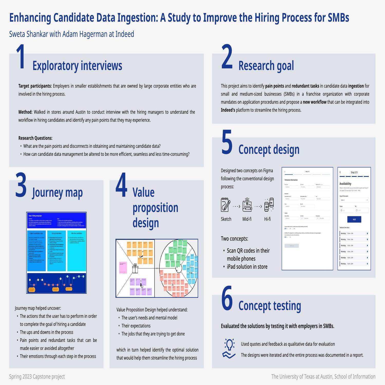 Enhancing Candidate Data Ingestion: A Study to Improve the Hiring Process for SMBs