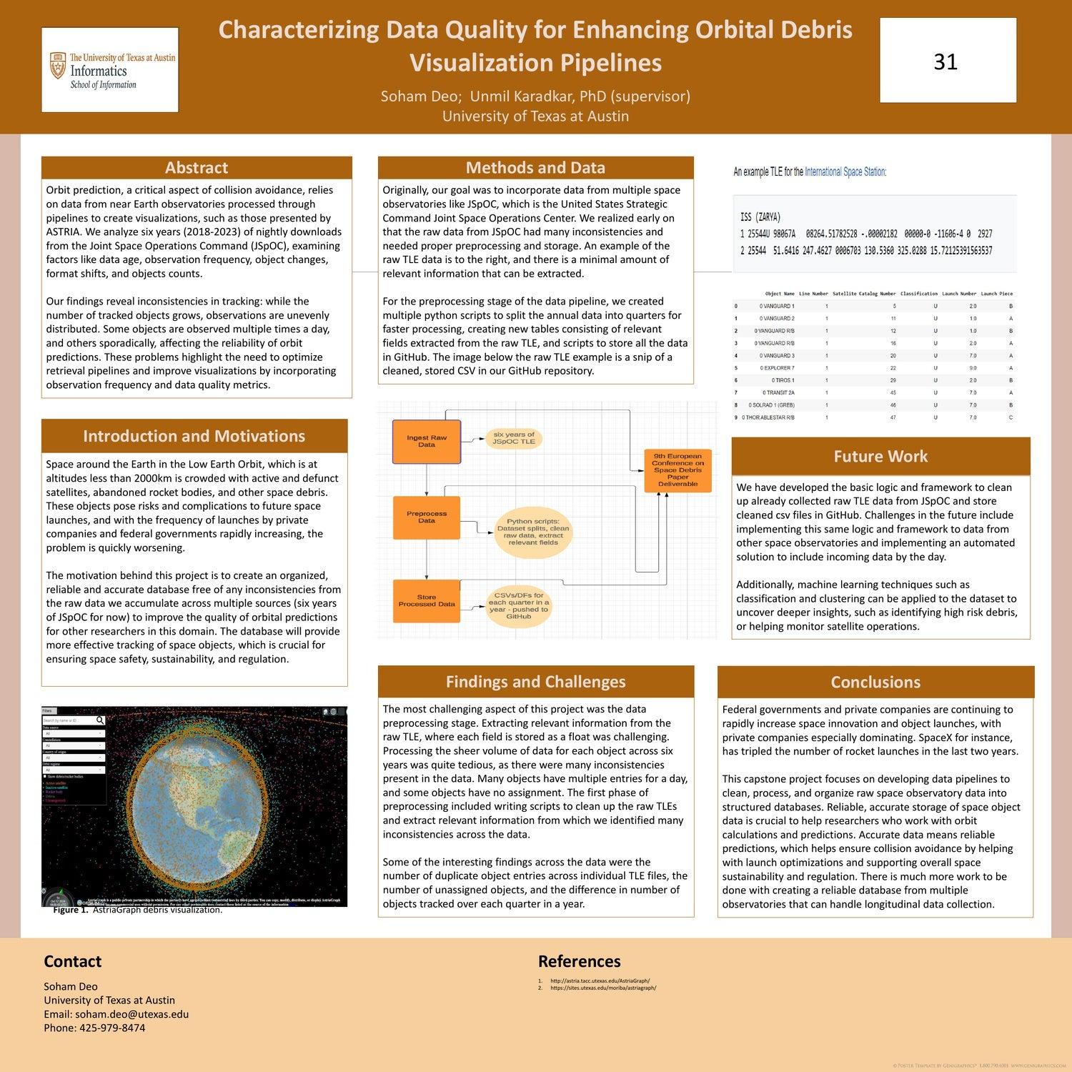 Characterizing Data Quality for Enhancing Orbital Debris Pipelines