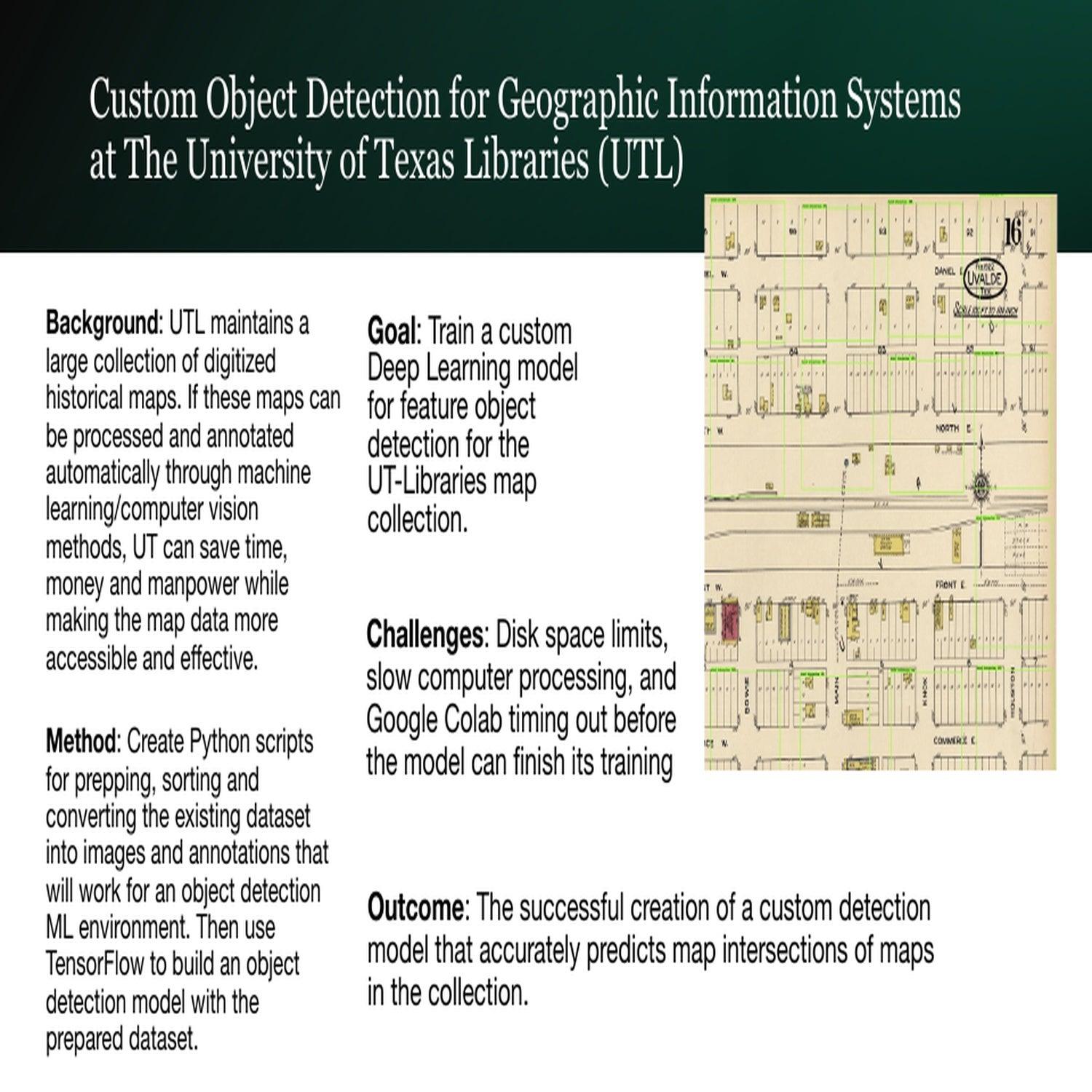 Custom Object Detection for GIS at UT-Libraries