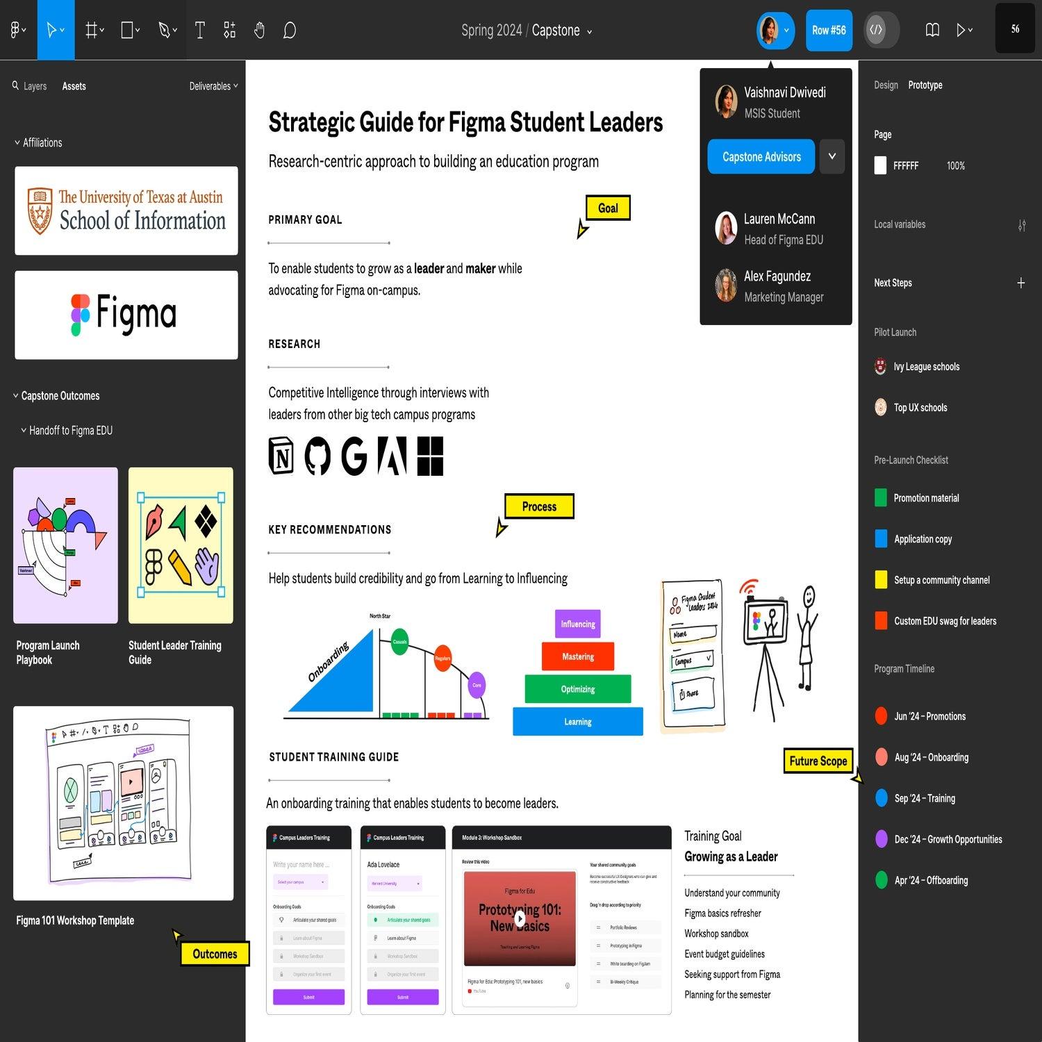 Strategic Guide for Figma Student Leaders