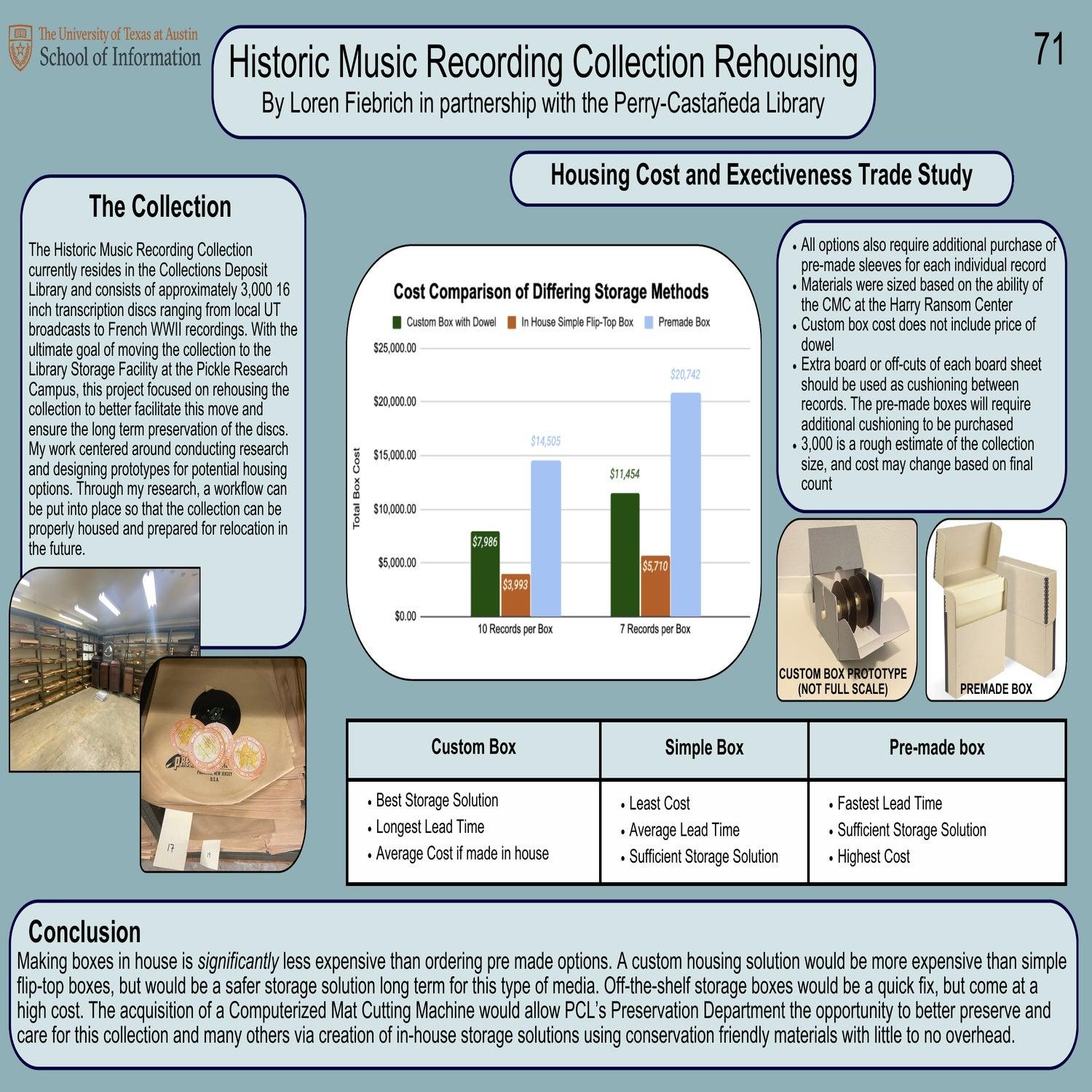 Historic Music Recording Collection Rehousing