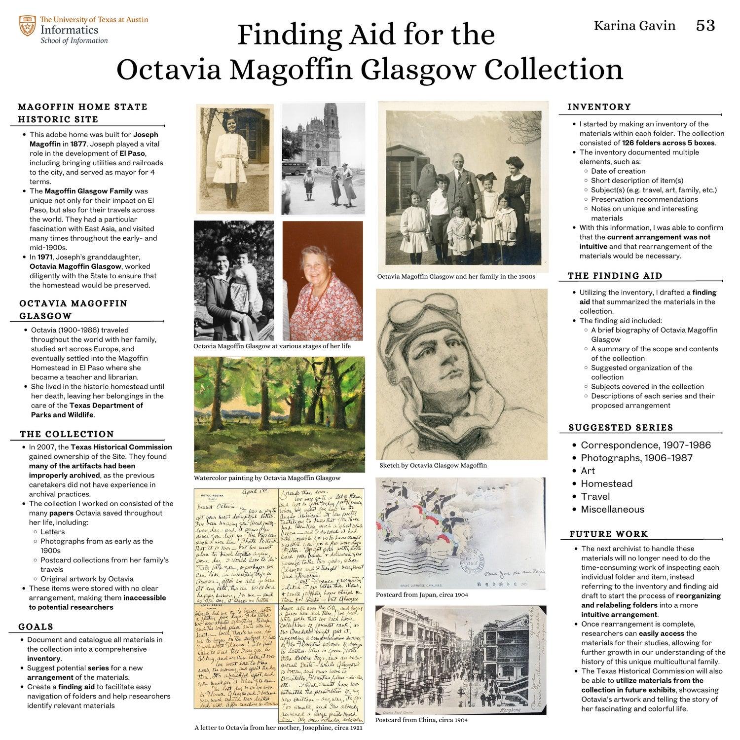 Finding Aid for the Octavia Magoffin Glasgow Collection