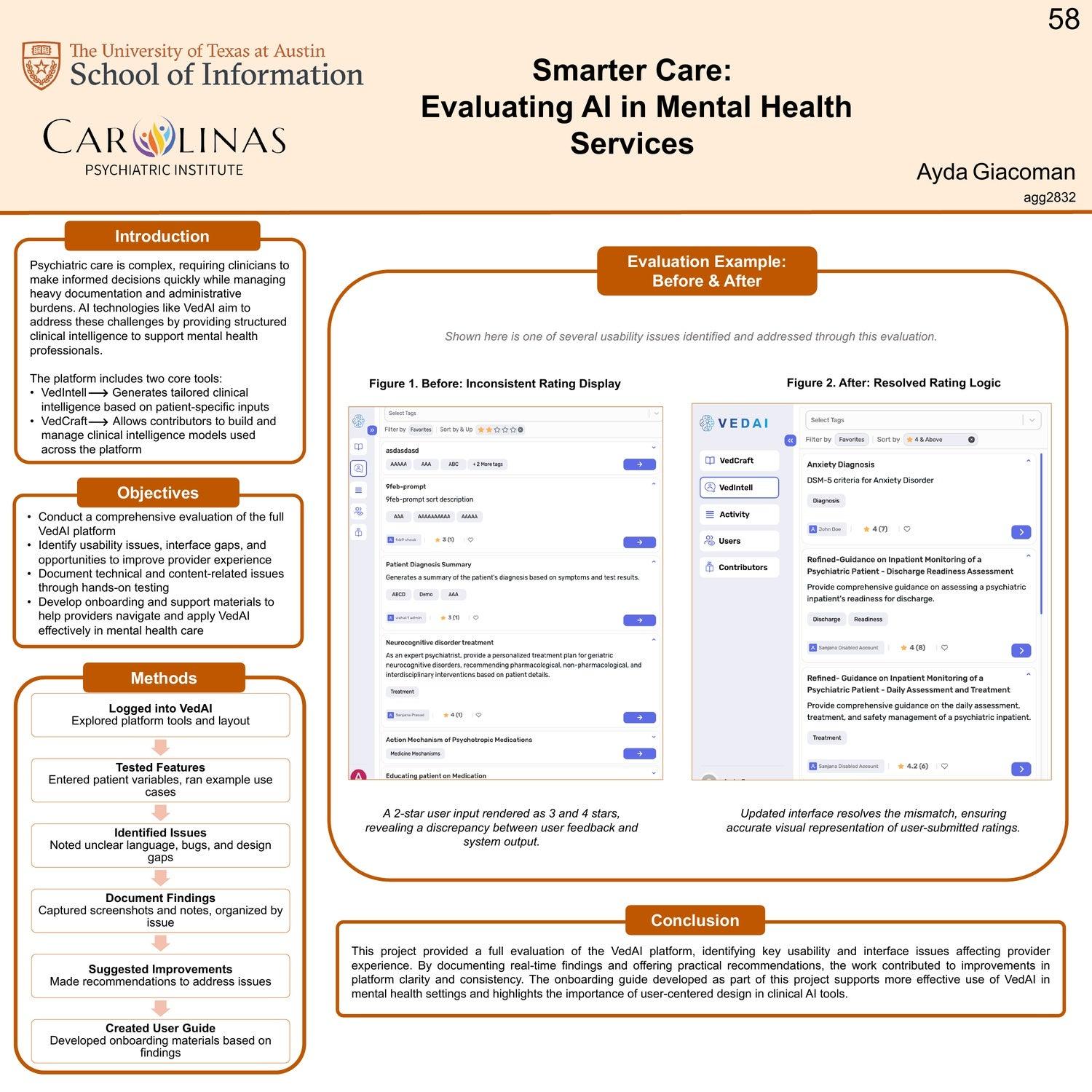 Smarter Care: Evaluating AI in Mental Health Services