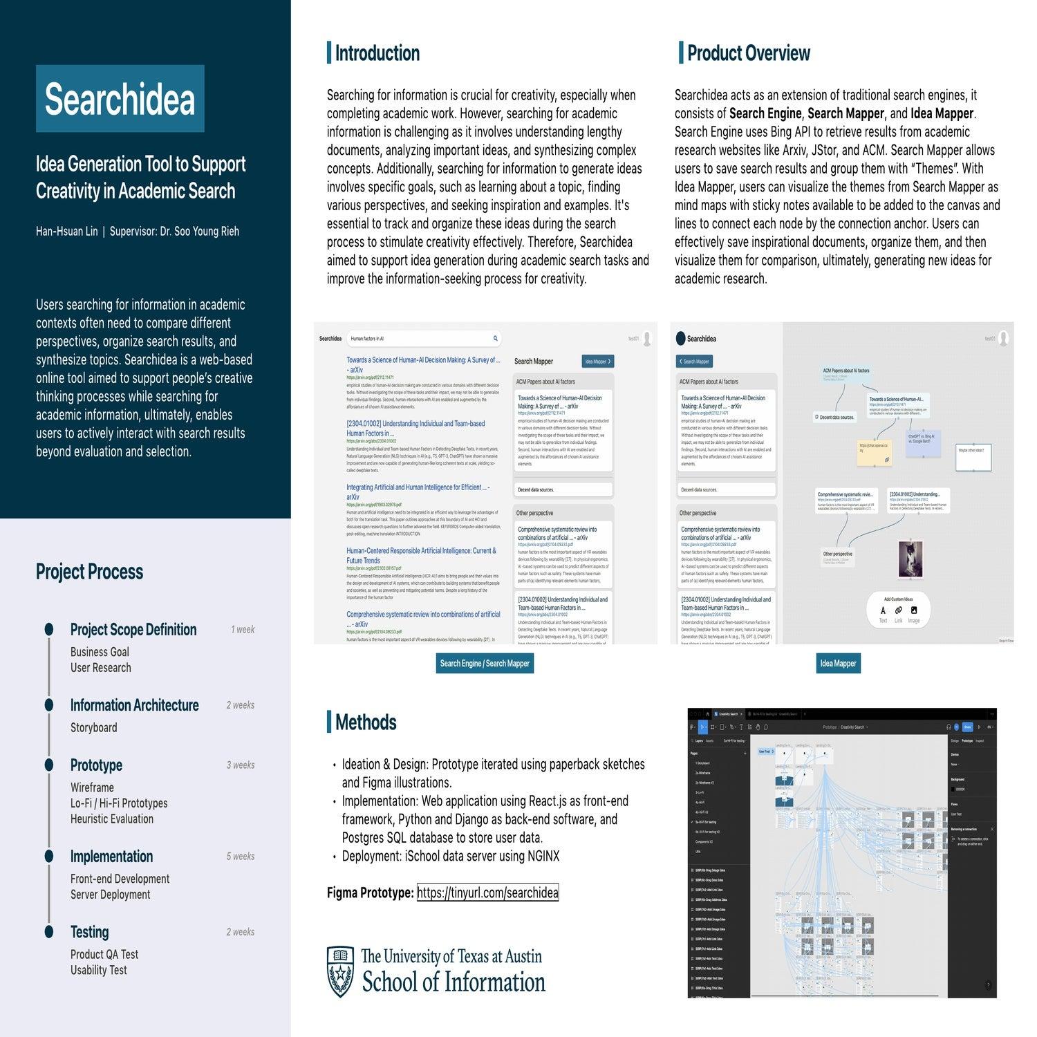 SearchIdea: An Idea Generation Tool to Support Creativity in Academic Search