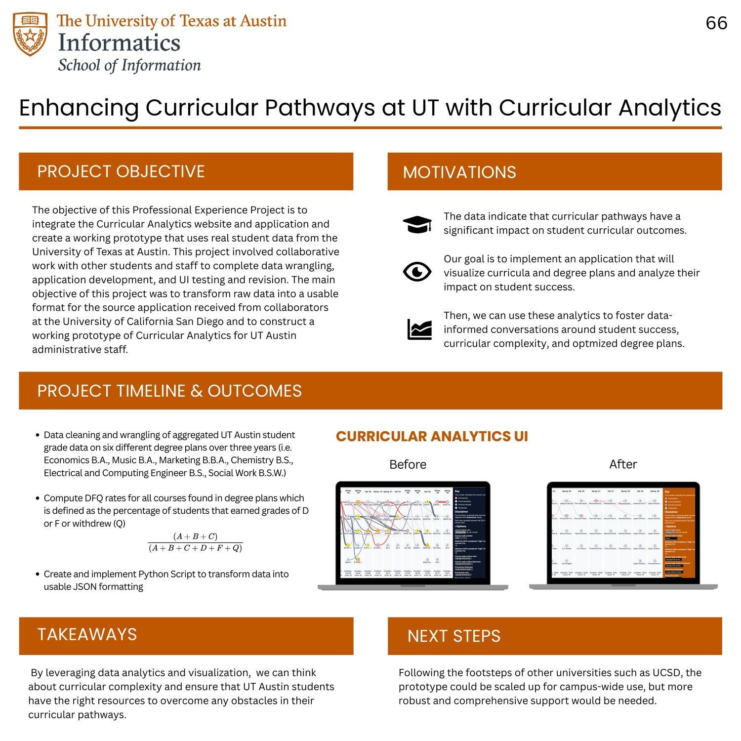 Enhancing Curricular Pathways at UT with Curricular Analytics