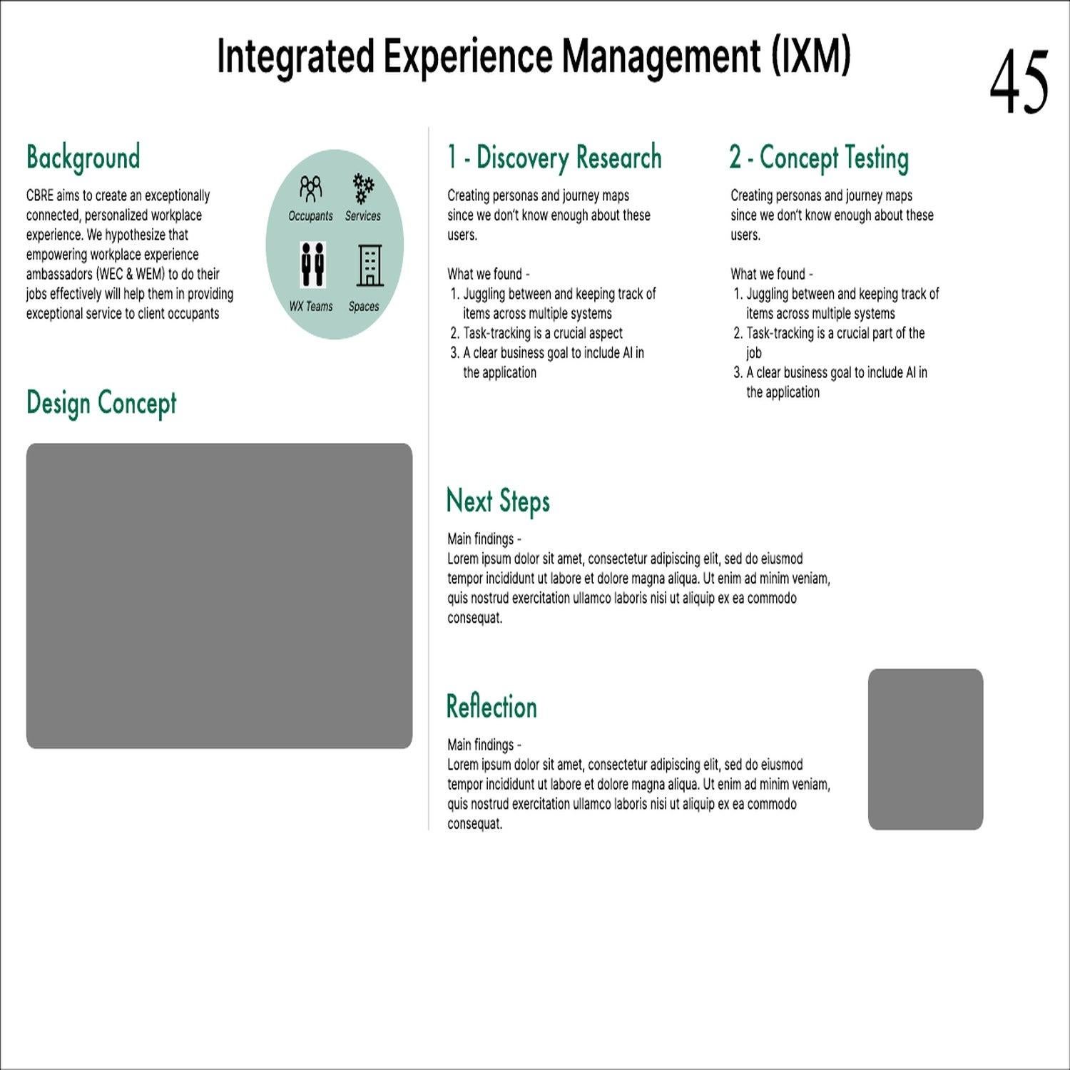 Integrated Experience Management (IXM)