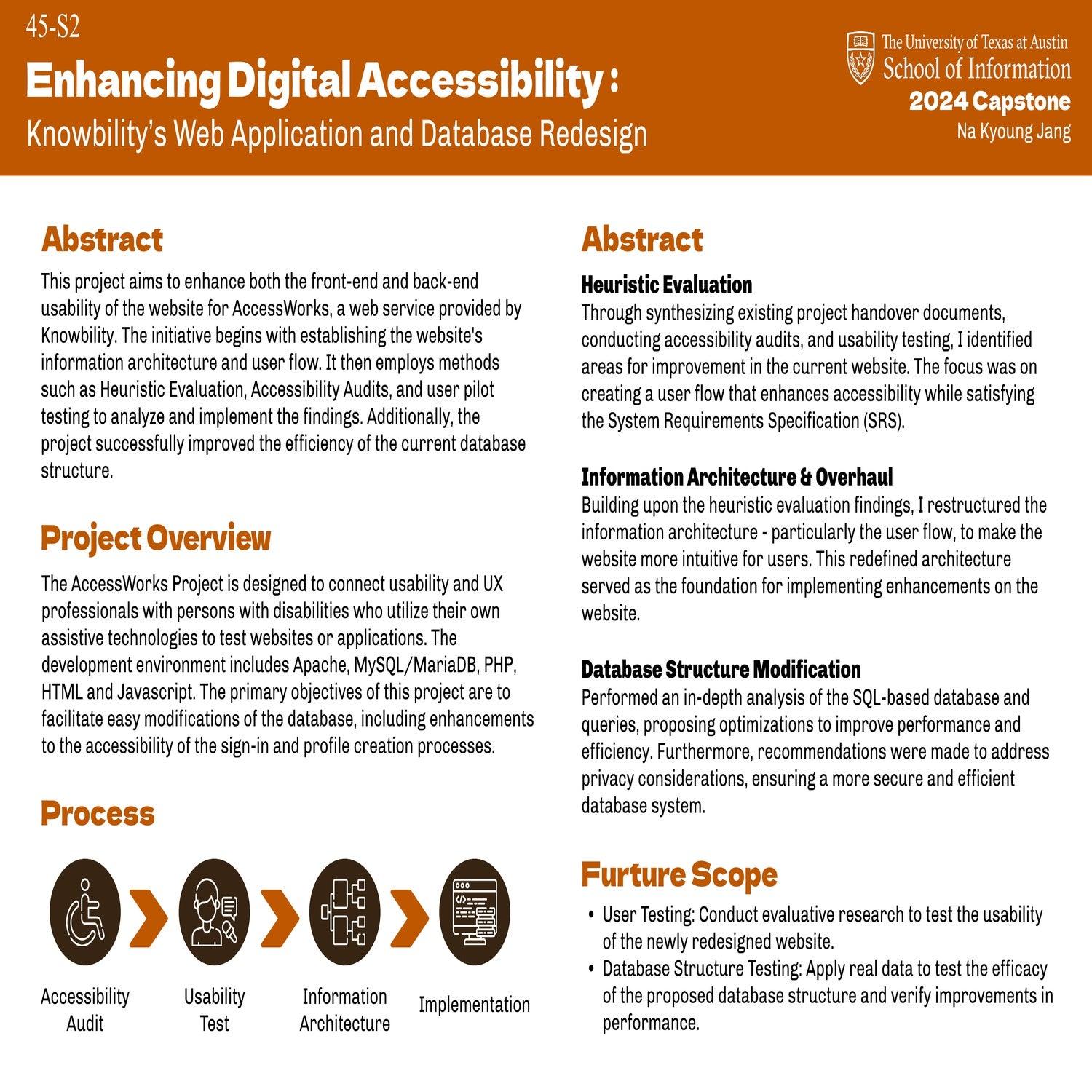 Enhancing Digital Accessibility: Knowbililty's Web Application and Database Redesign