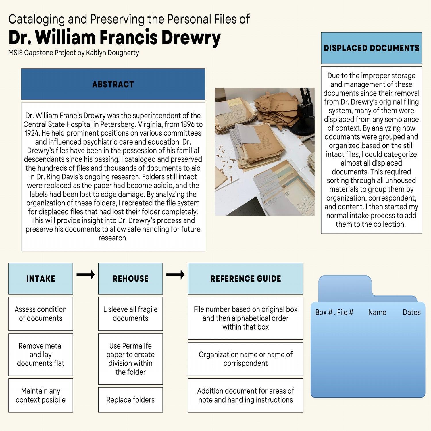 Cataloging and Preserving the Personal Files of Dr. William Francis Drewry