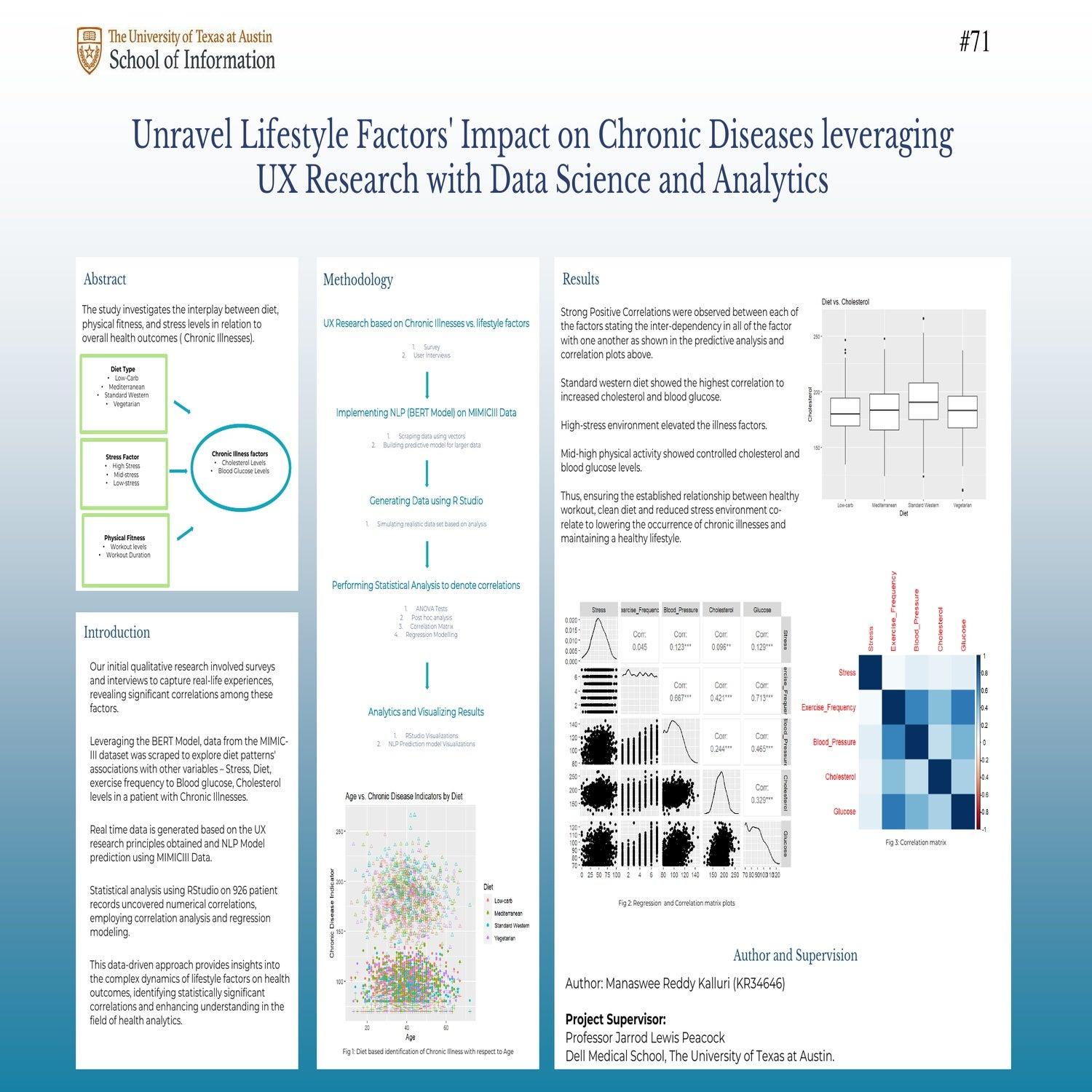 Unravel Lifestyle Factors' Impact on Chronic Diseases Leveraging UX Research with Data Science and Analytics