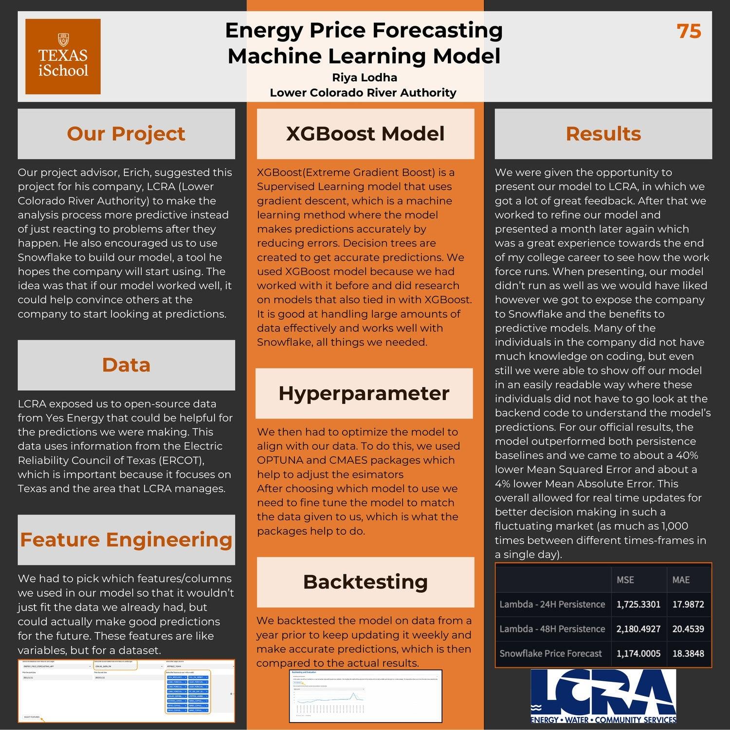 Energy Price Forecasting