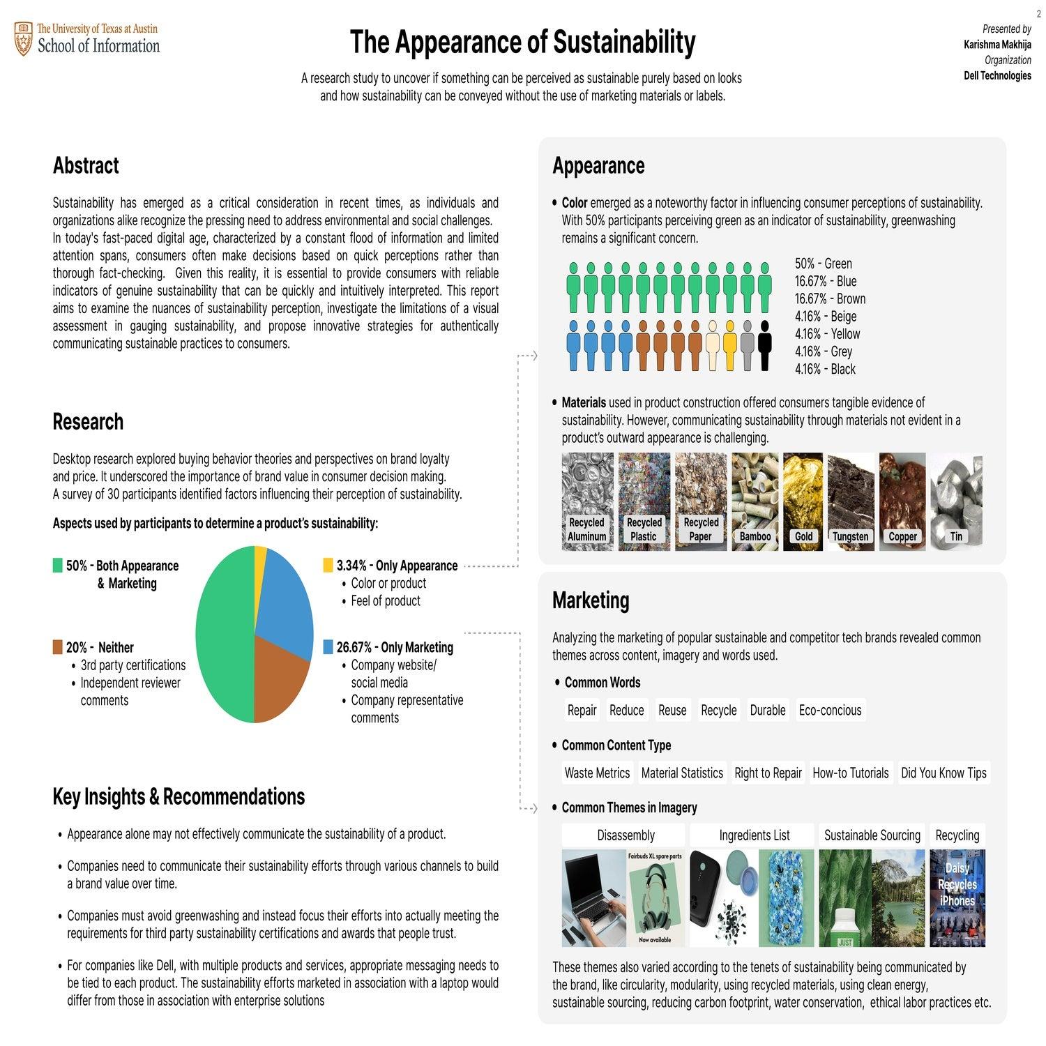 The Appearance of Sustainability