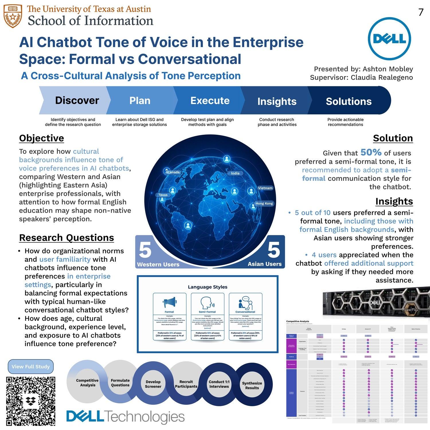 AI Chatbot Tone of Voice in the Enterprise Space: Formal vs Conversational (A Cross-Cultural Analysis of Tone Perception)
