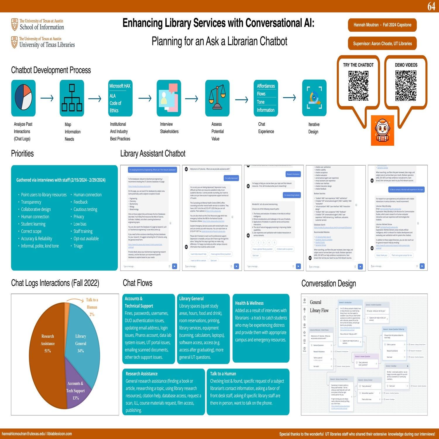 Enhancing Library Services with Conversational AI: Planning for an Ask a Librarian Chatbot for UT Austin Libraries
