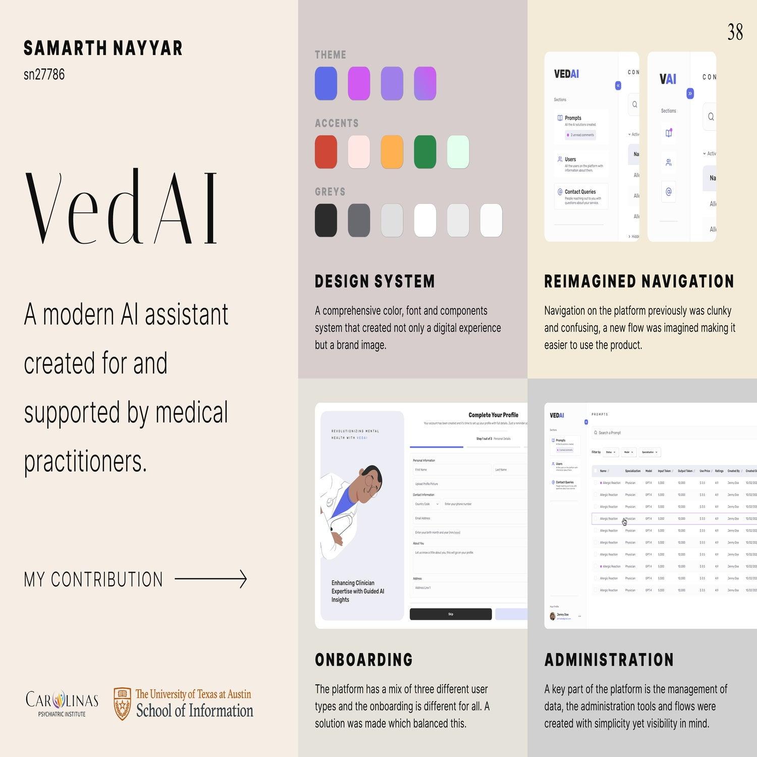 VedAI: Empowering Medical Professionals with AI