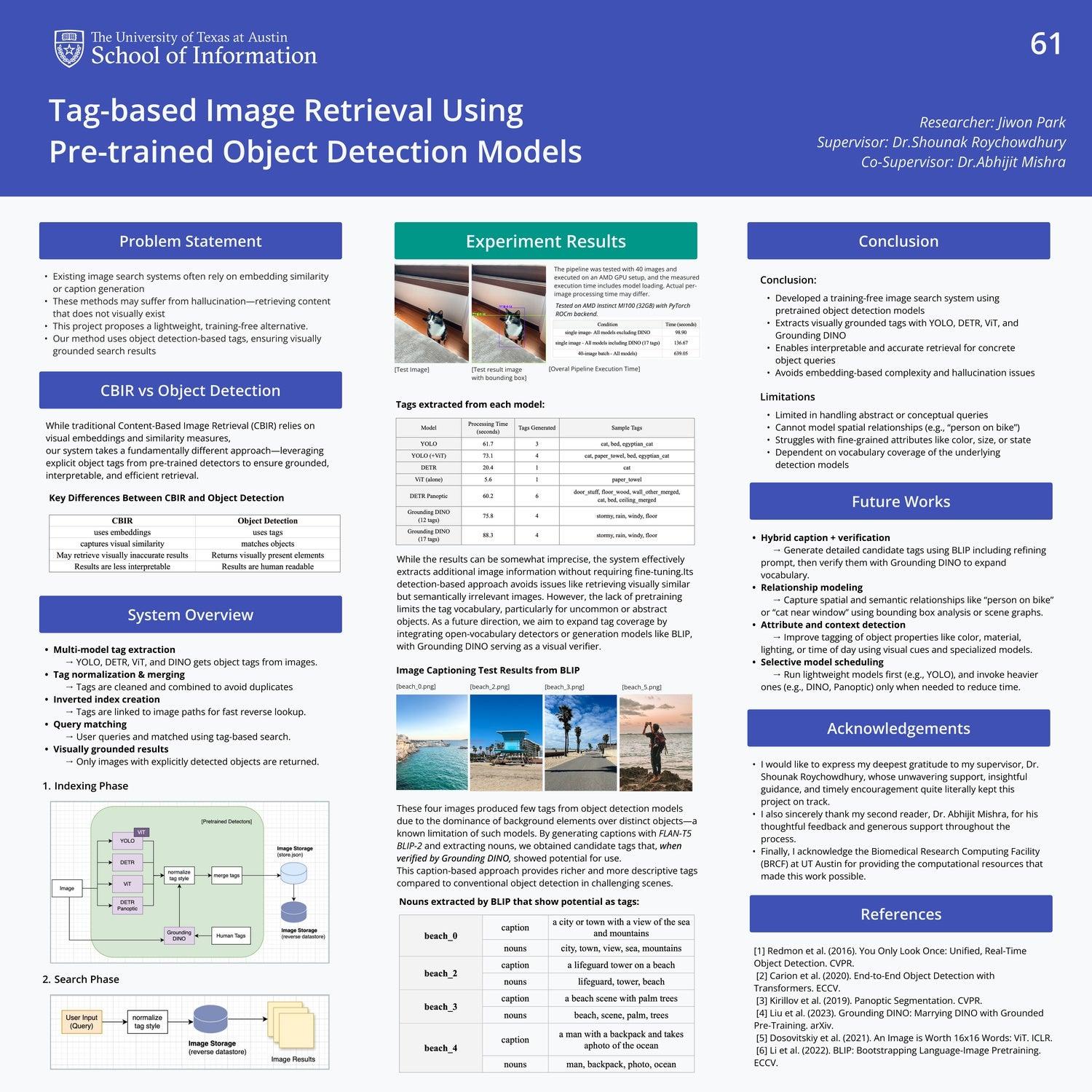 Tag-based Image Retrieval Using Pre-trained Object Detection Models