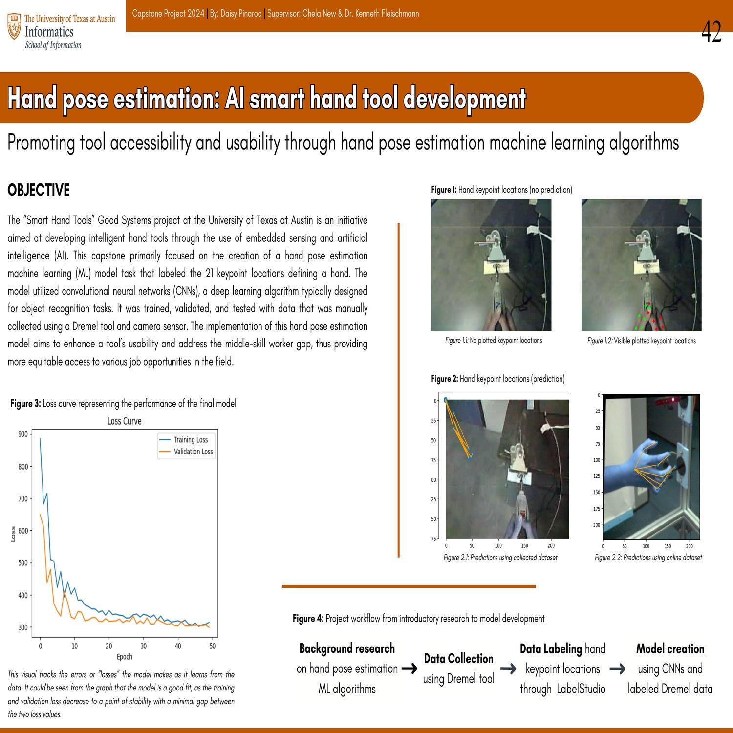 Hand pose estimation: AI smart hand tool development