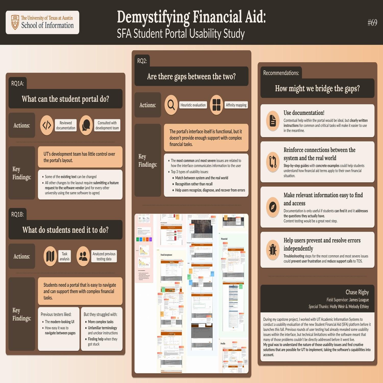 Demystifying Financial Aid: SFA Student Portal Usability Study