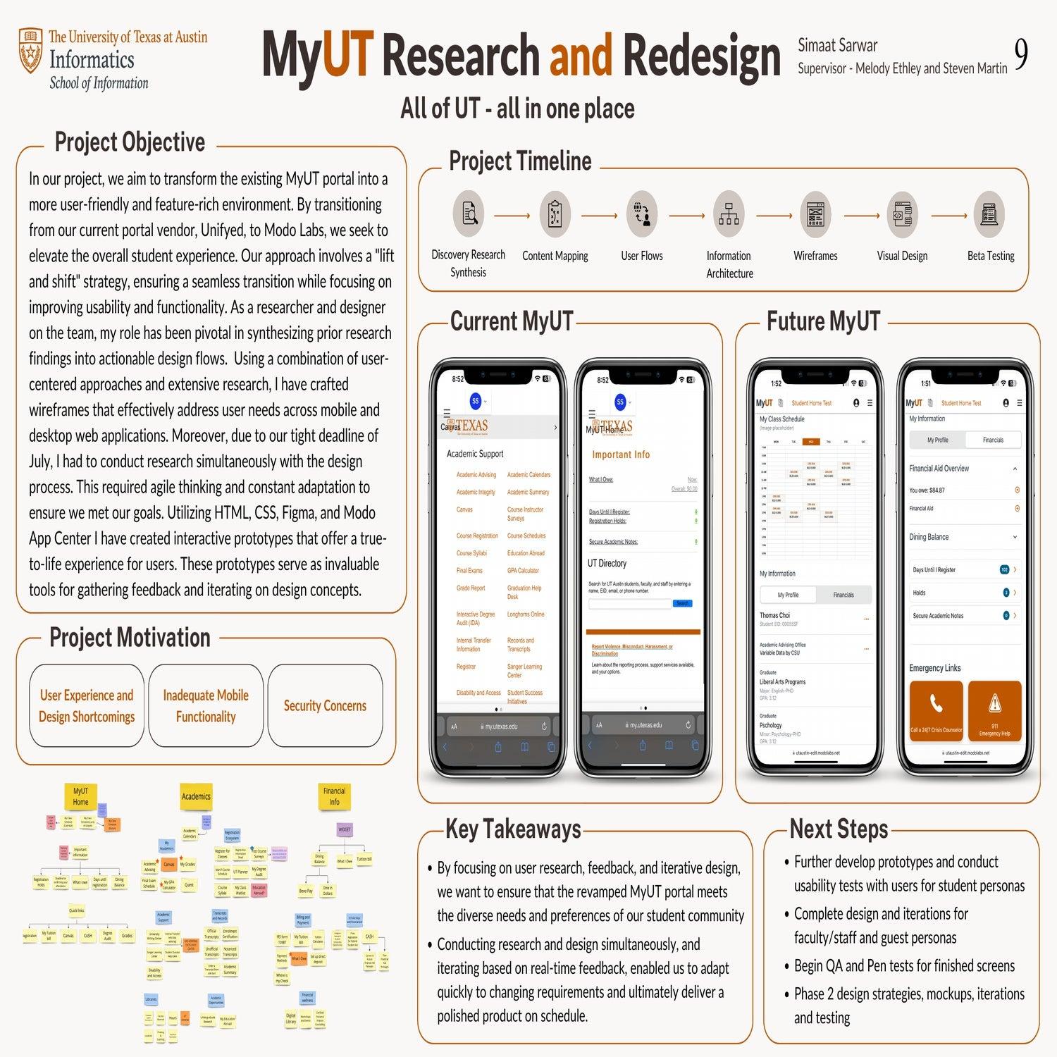 MyUT Research and Redesign