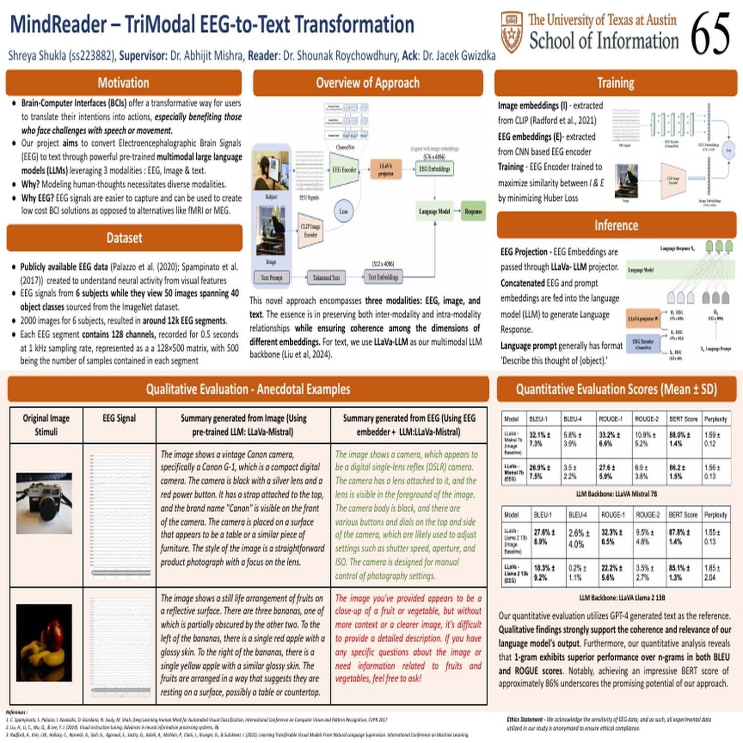 MindReader TriModal EEG-to-Text Transformation