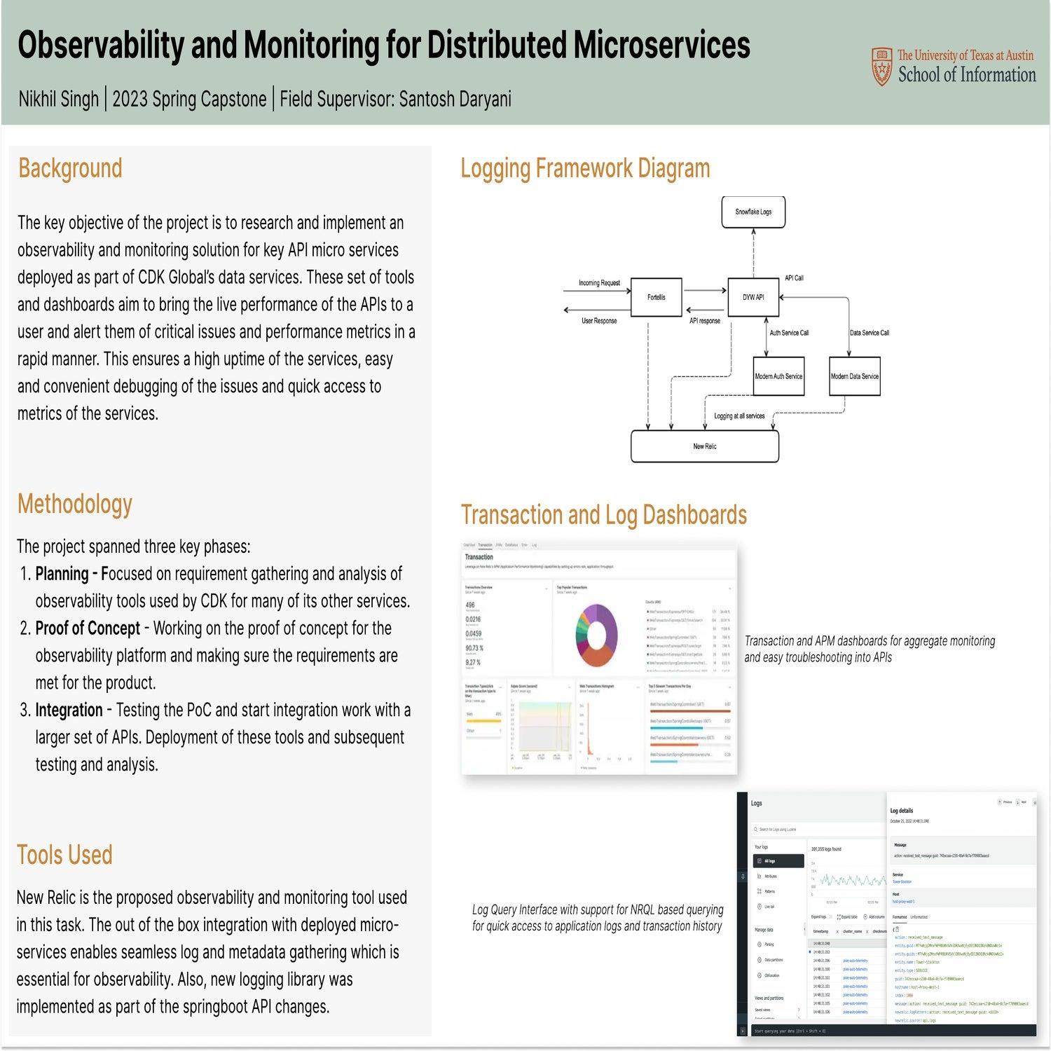 Observability and Monitoring for Distributed Microservices