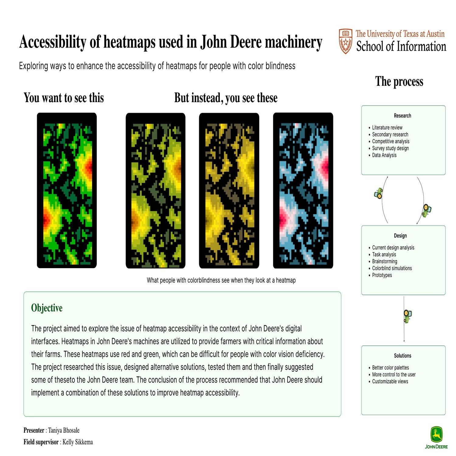 Accessibility of heatmaps used in John Deere machinery - Looking for ways to enhance the accessibility of heatmaps for people with color blindness