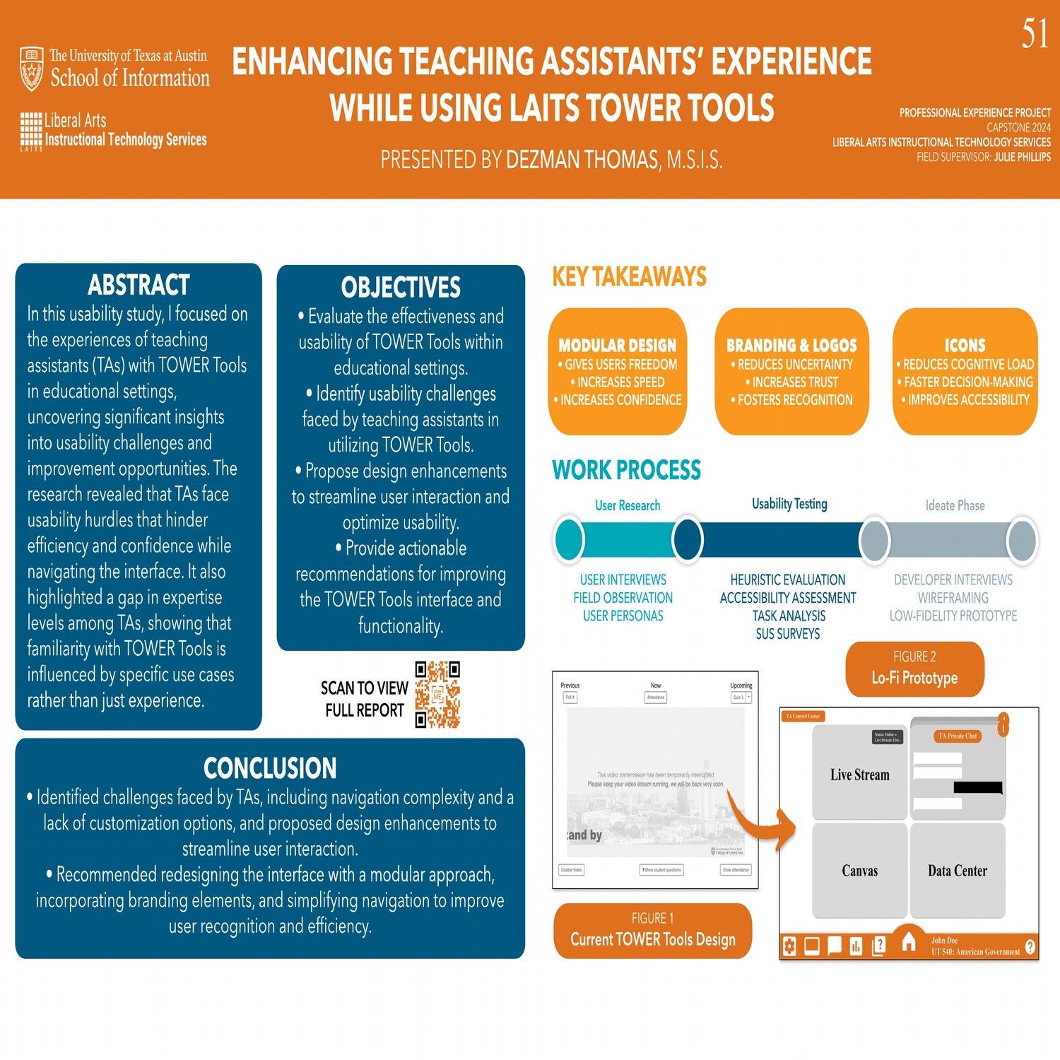 Enhancing teaching assistants' experience while using LAITS TOWER Tools