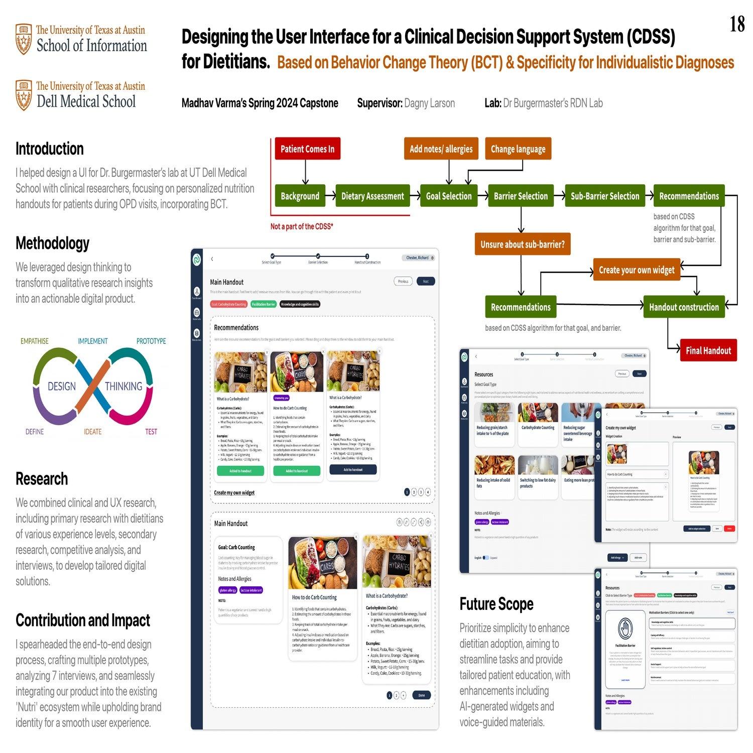 Developing a User Interface for a Clinical Decision Support System (CDSS) Tailored to Individualized Dietary Interventions, Informed by Behavior Change Theory