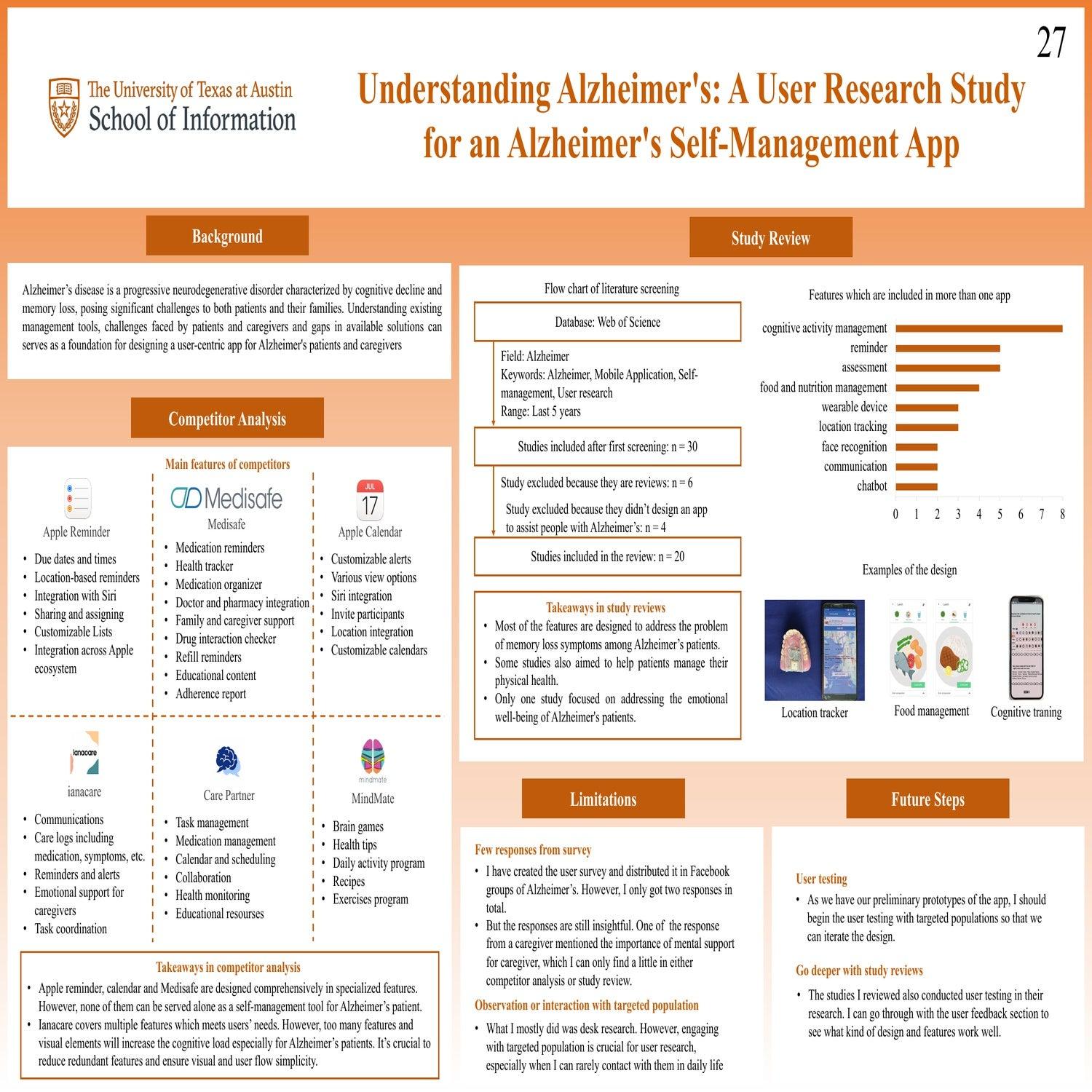 Understanding Alzheimer's: A User Research Study for an Alzheimer's Self-Management App