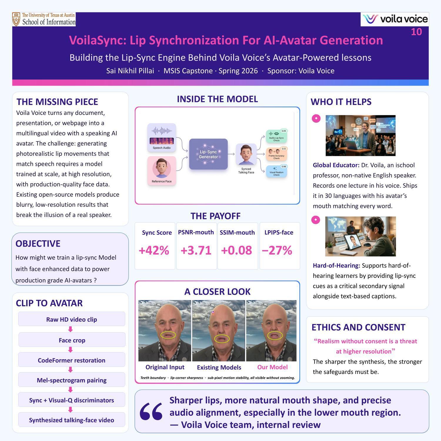 VoilaSync: Lip Synchronization For AI-Avatar Generation