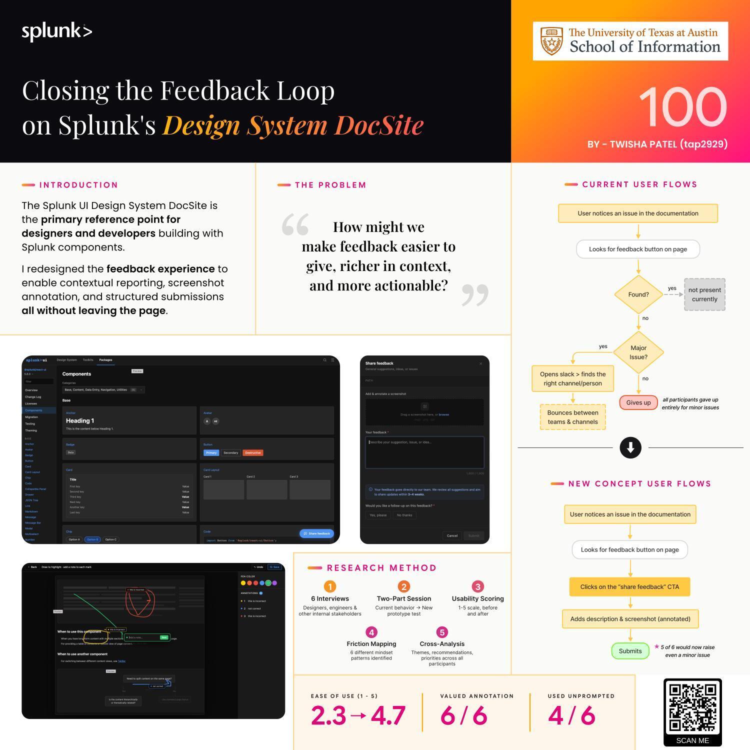 Closing the Feedback Loop on Splunk's Design System DocSite
