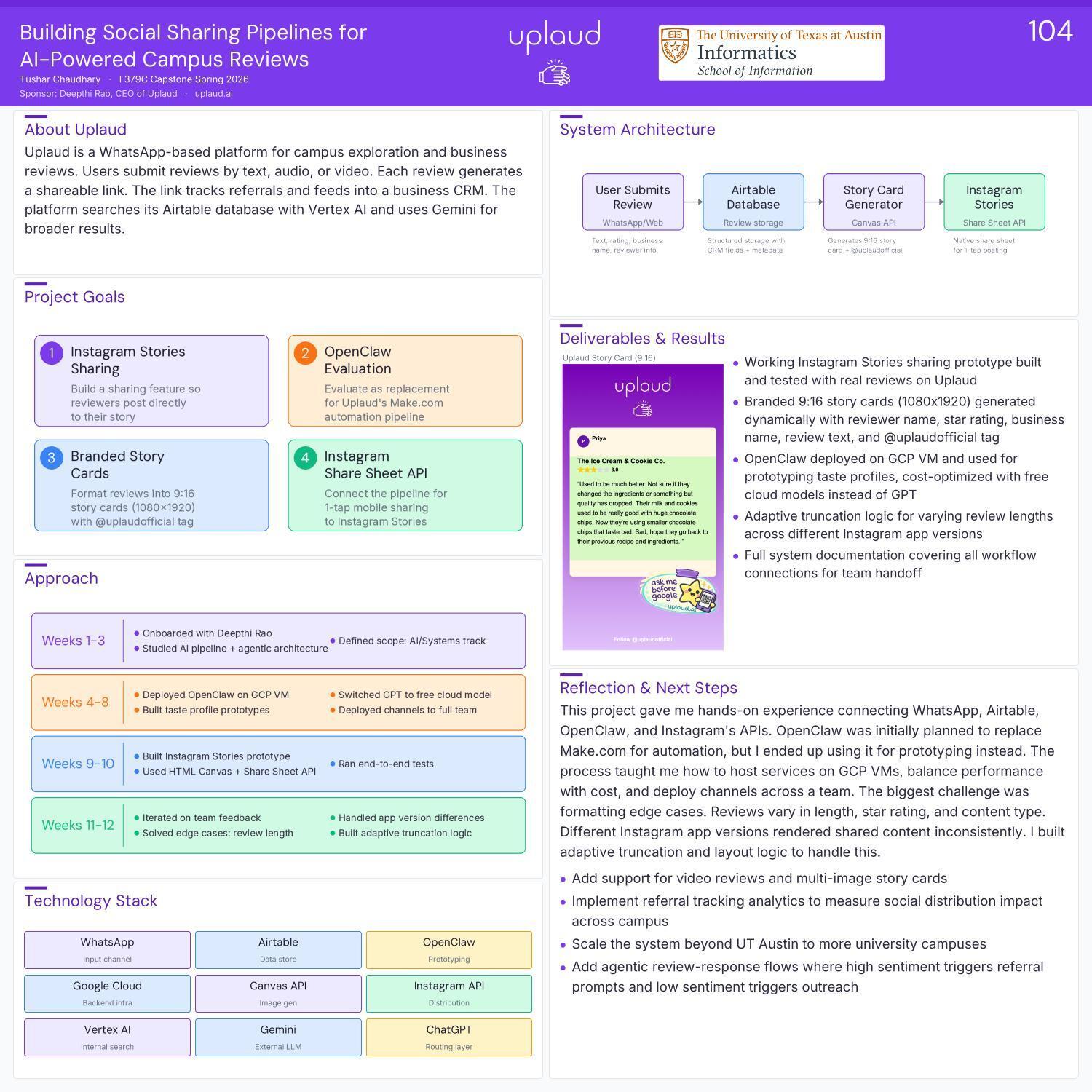 Building Social Sharing Pipelines for AI-Powered Campus Reviews