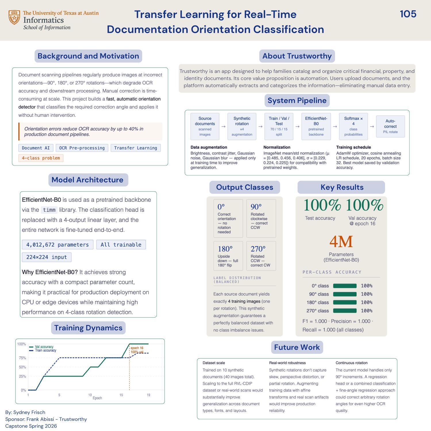 Transfer Learning for Real-Time Documentation Orientation Classification