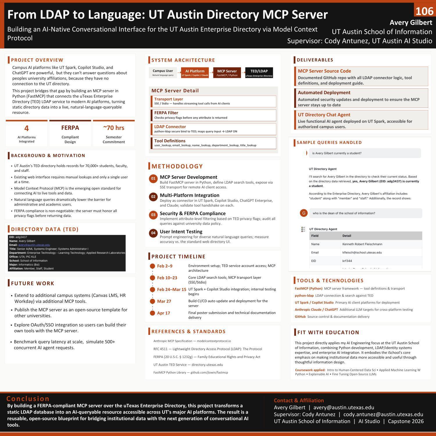 From LDAP to Language: UT Austin Directory MCP Server