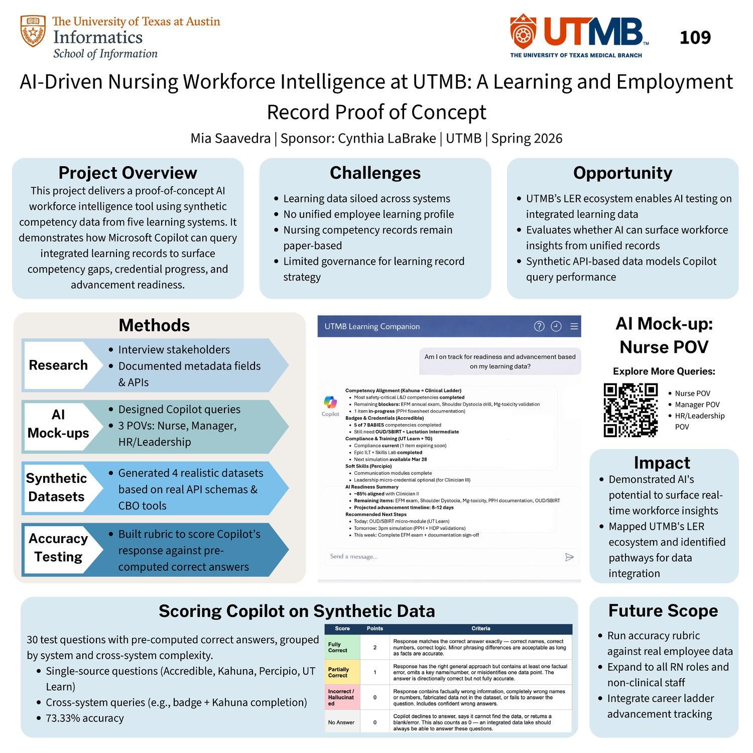 AI-Driven Nursing Workforce Intelligence at UTMB: A Learning and Employment Record Proof of Concept