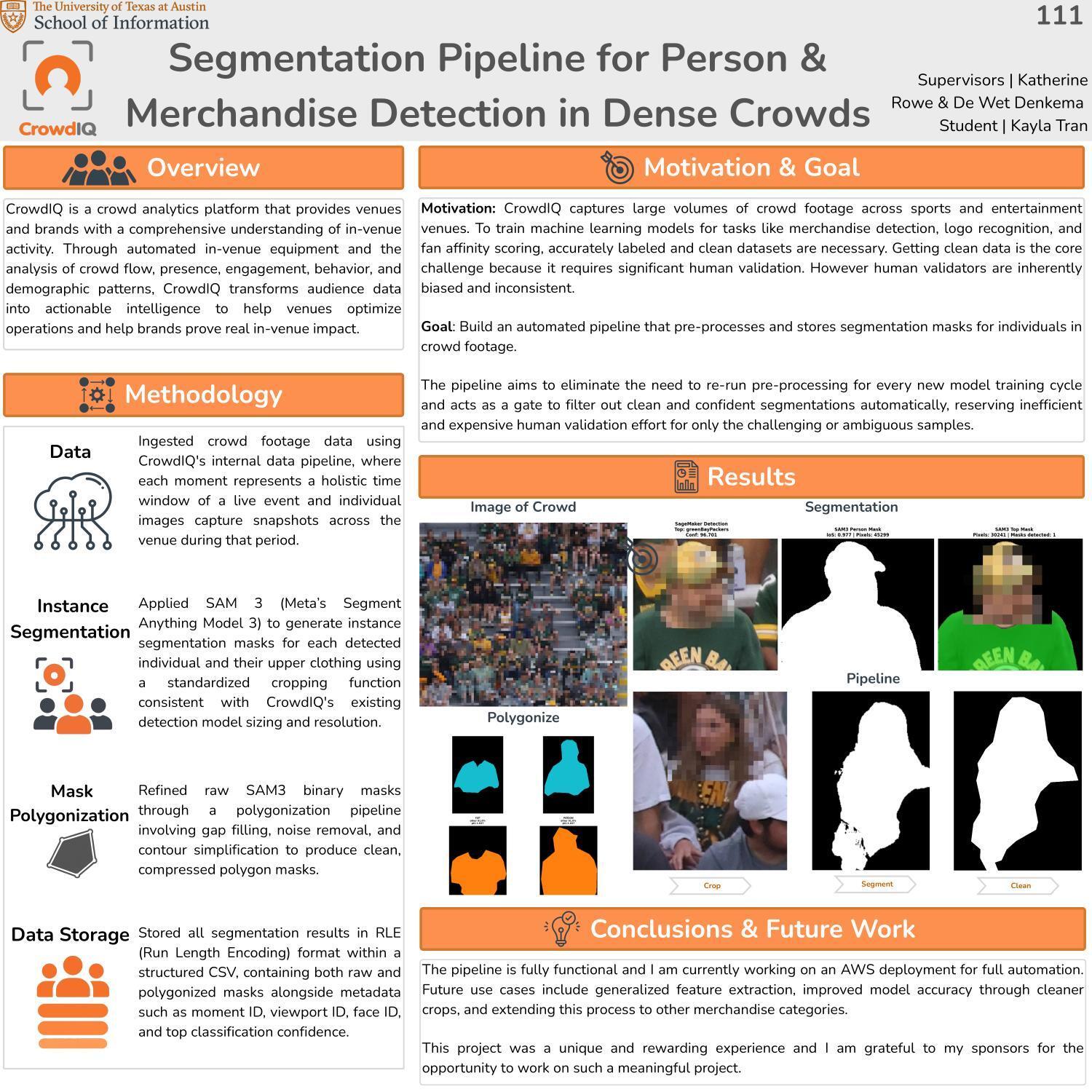 Segmentation Pipeline for Person & Merchandise Detection in Dense Crowds