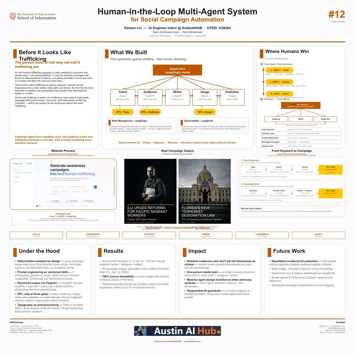 Developing Agentic AI Workflows for Social Impact