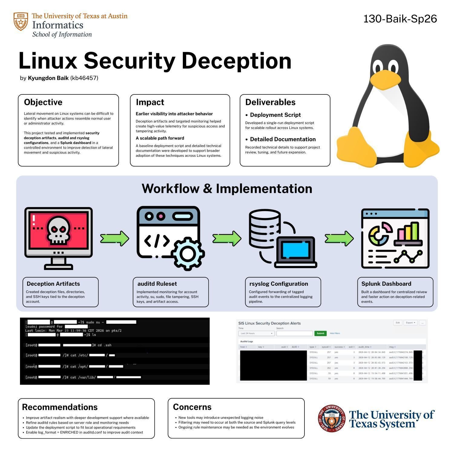 Linux Security Deception