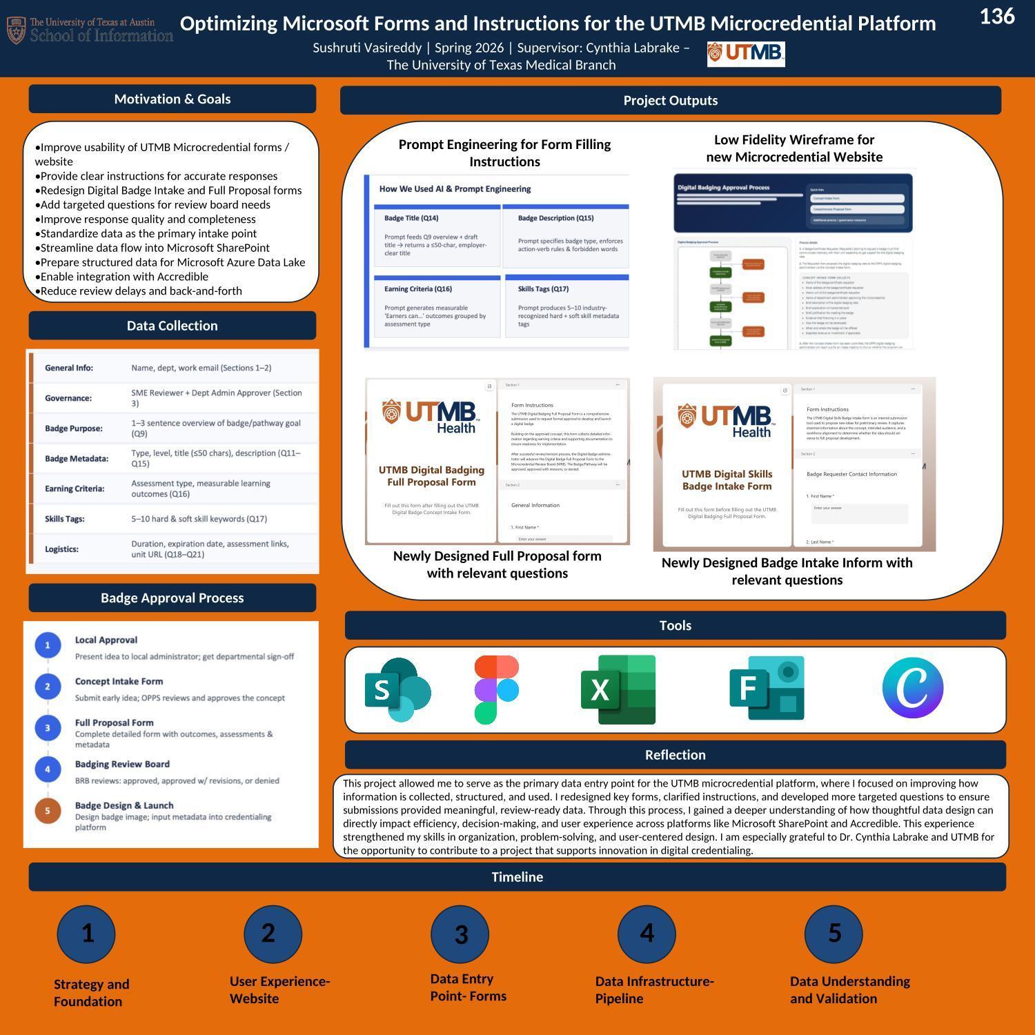 Optimizing Microsoft Forms and Instructions for the UTMB Microcredential Platform