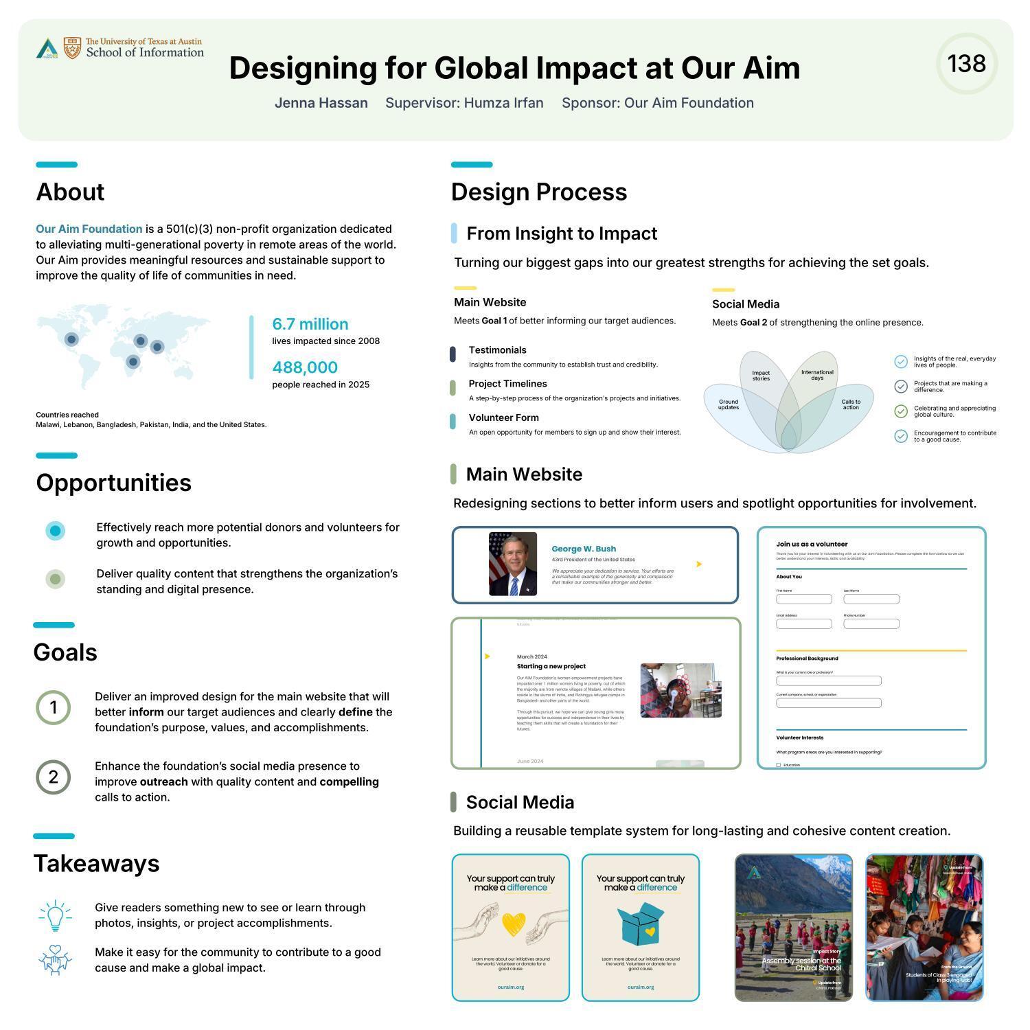 Designing for Global Impact at Our Aim