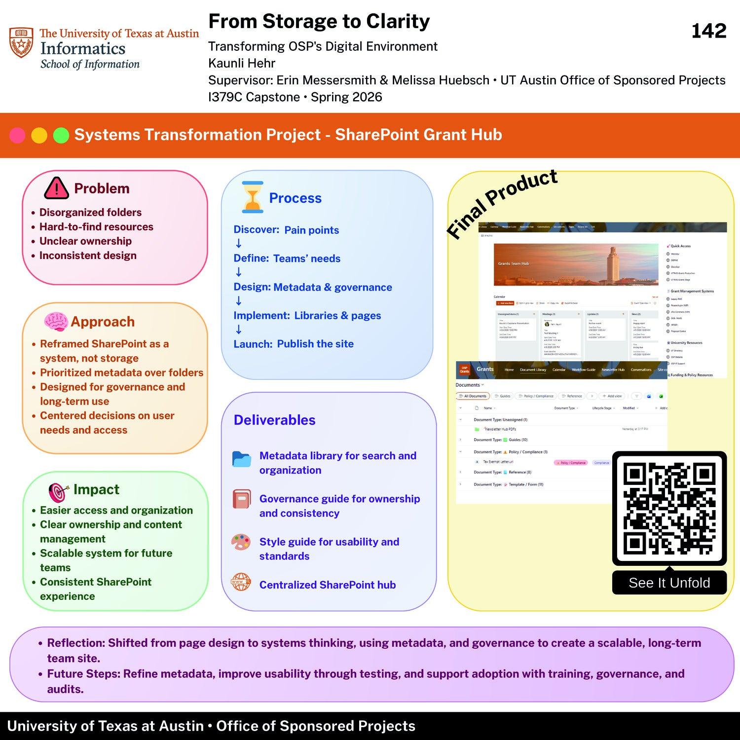 From Storage to Clarity