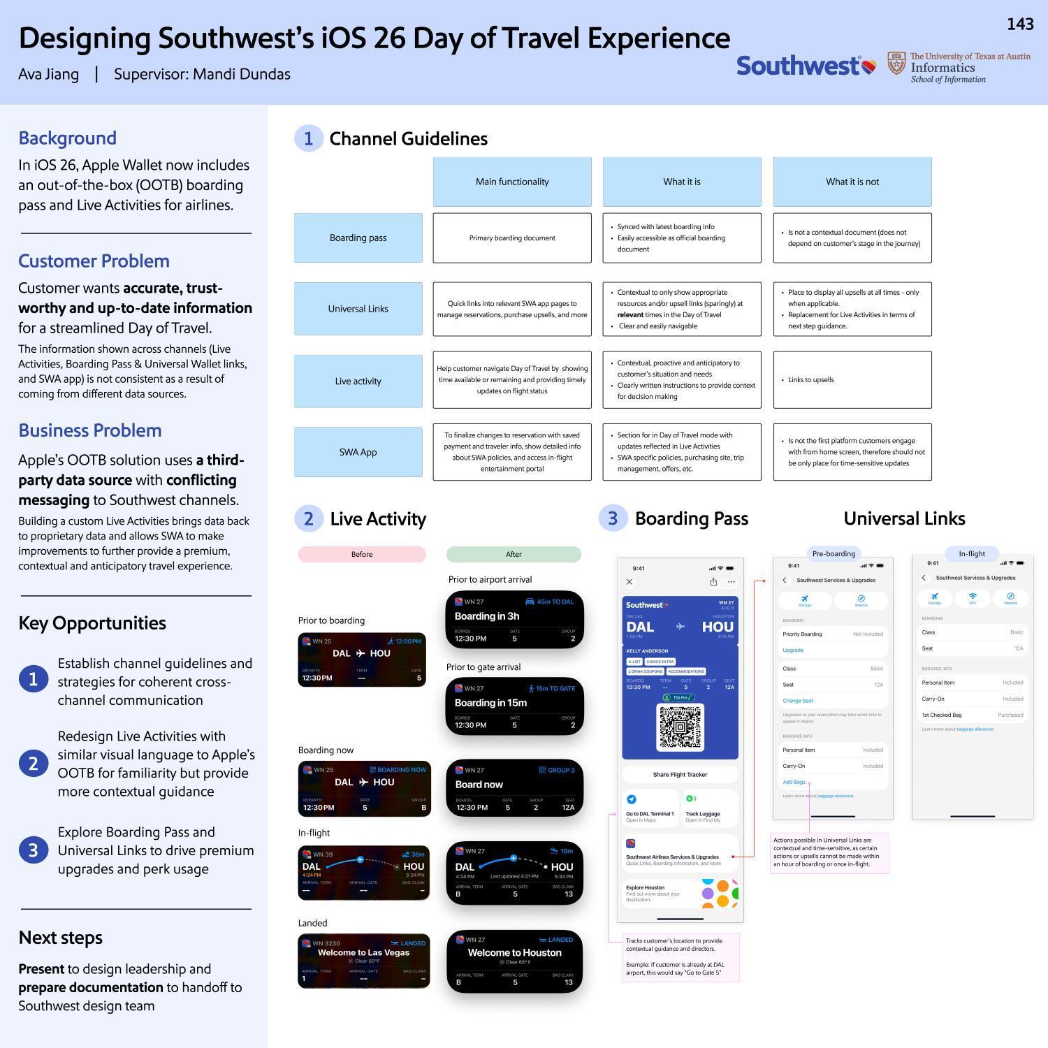 Designing Southwest’s iOS 26 Day of Travel Experience