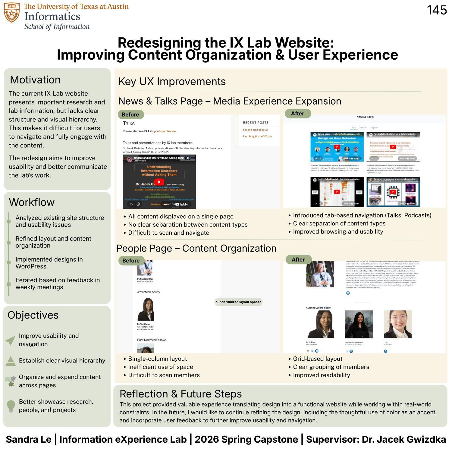 Redesigning the IX Lab Website: Improving Content Organization & User Experience