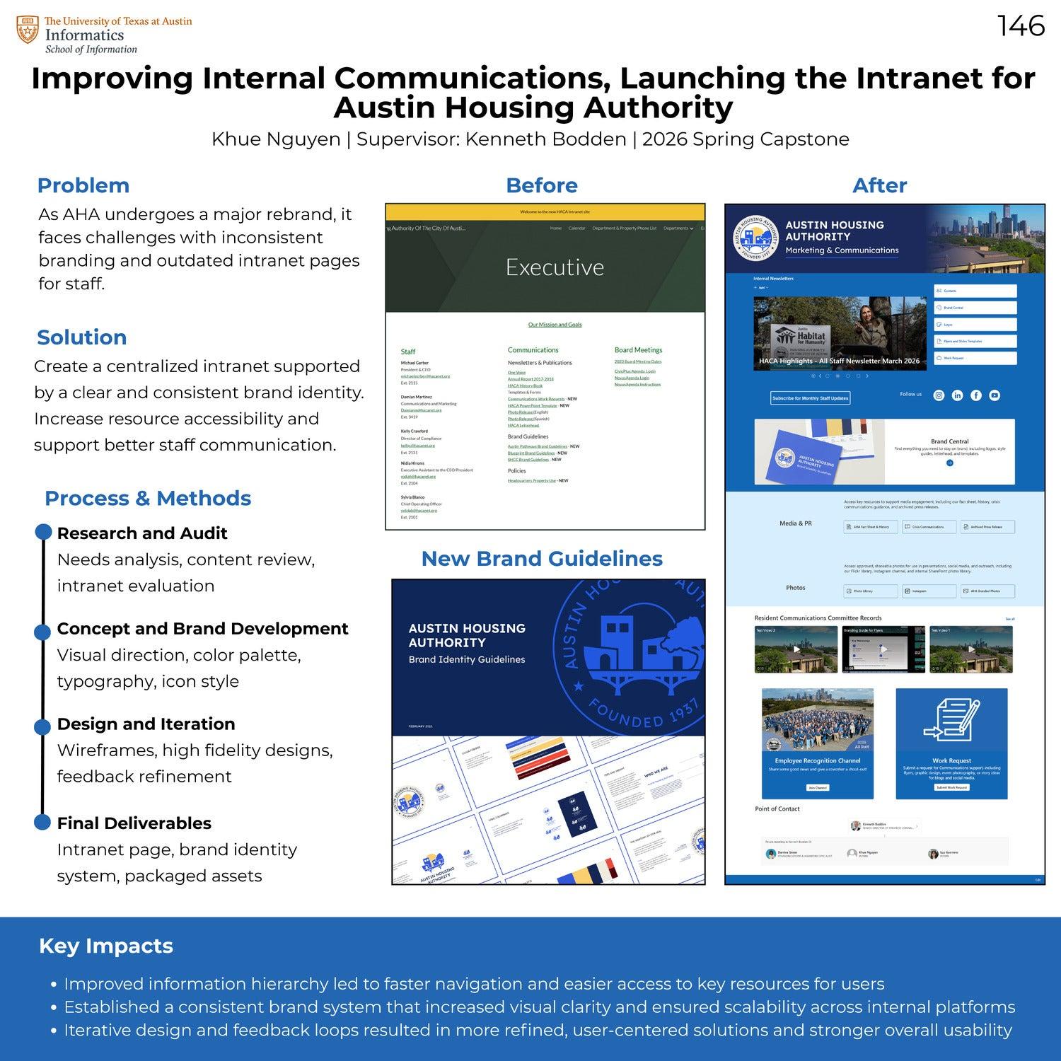Improving Internal Communications, Launching the Intranet for Austin Housing Authority